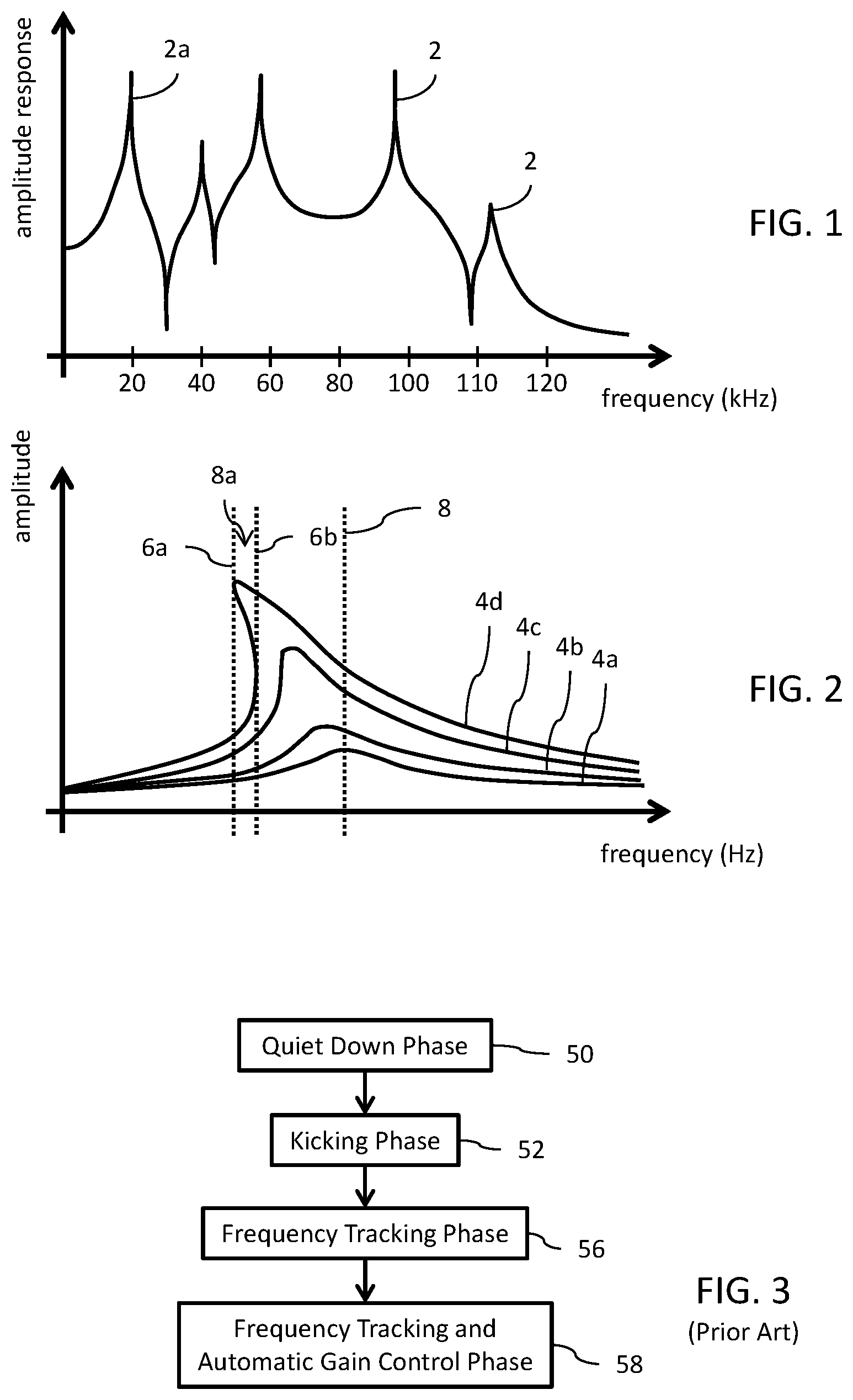Patent US12313408 Figure 1 – MEMS gyroscope start-up process and circuit