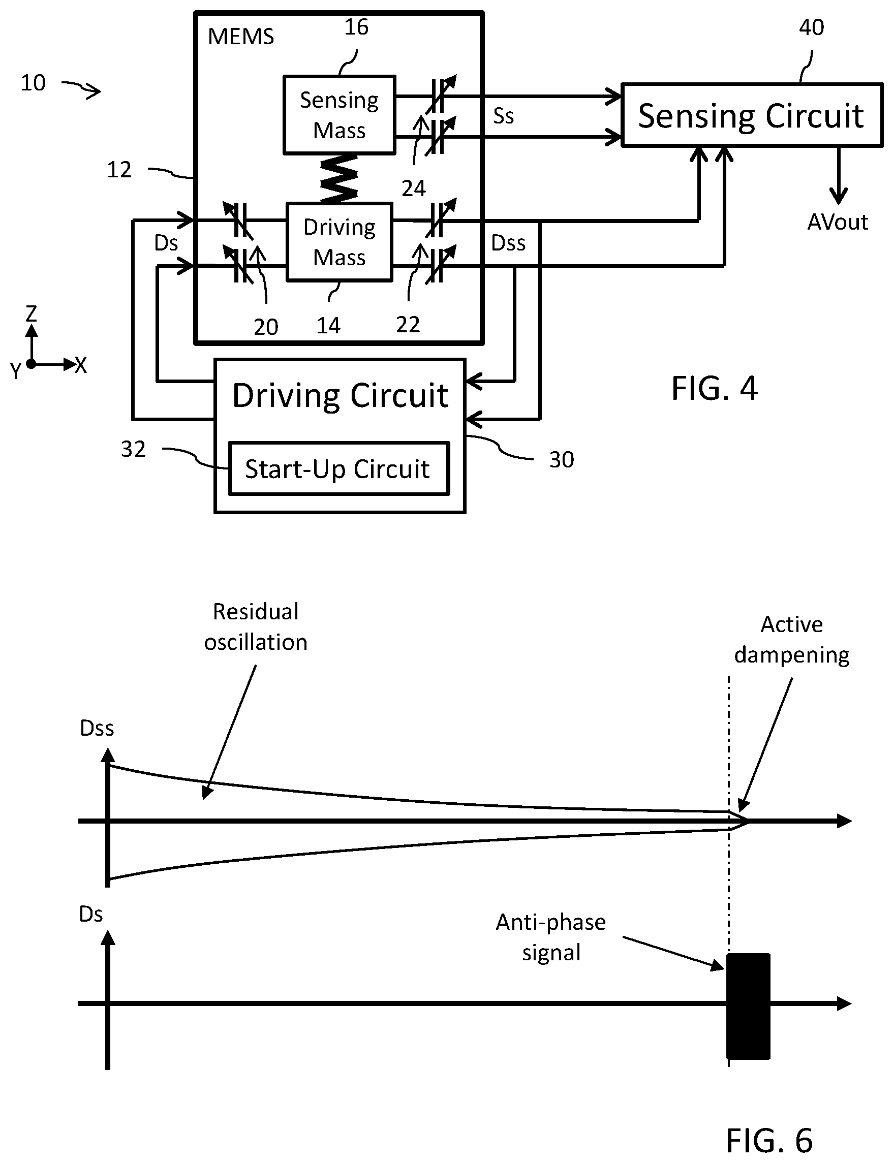 Patent US12313408 Figure 2 – MEMS gyroscope start-up process and circuit