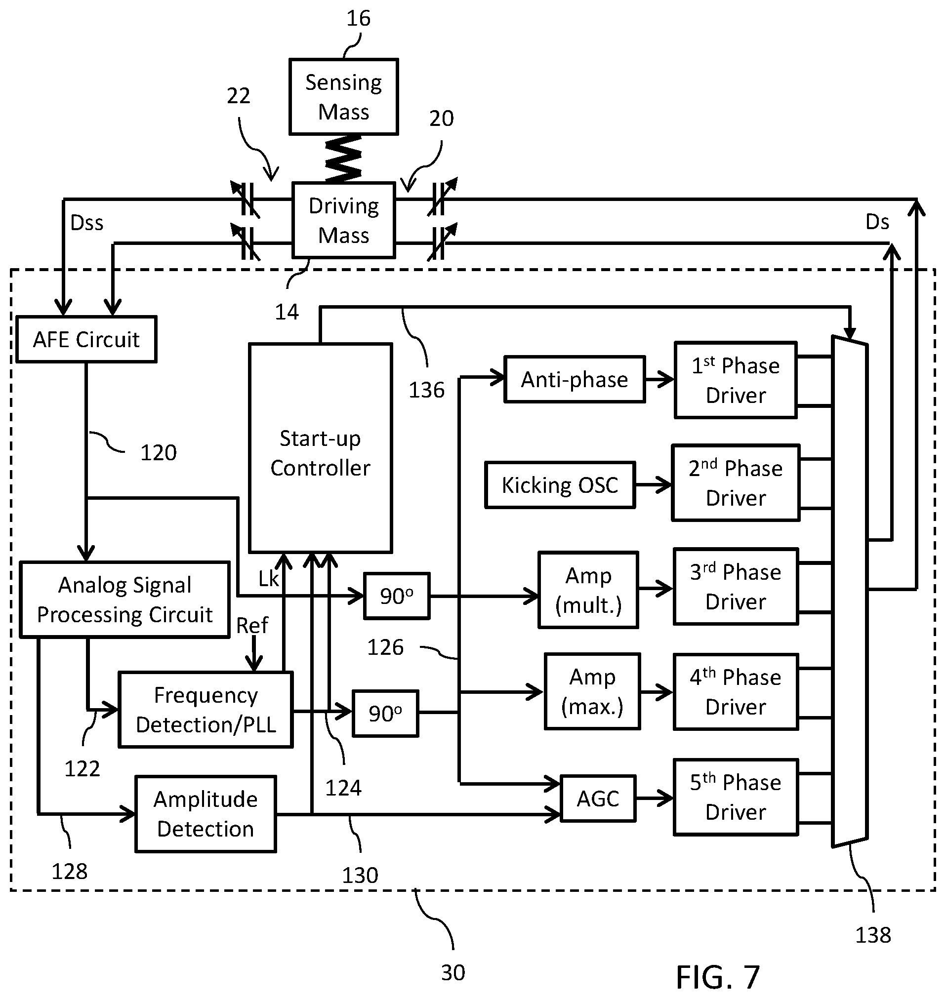 Patent US12313408 Figure 4 – MEMS gyroscope start-up process and circuit
