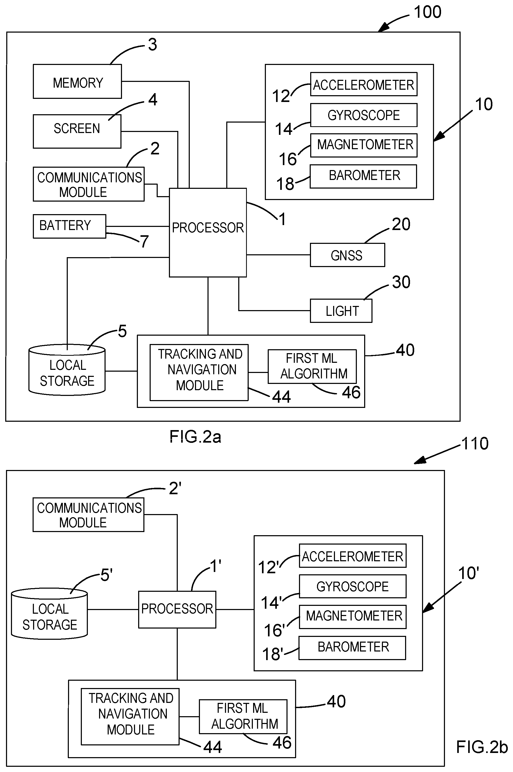 Patent US12313409 Figure 2 – Method of estimating a metric of interest related to the motion of a body
