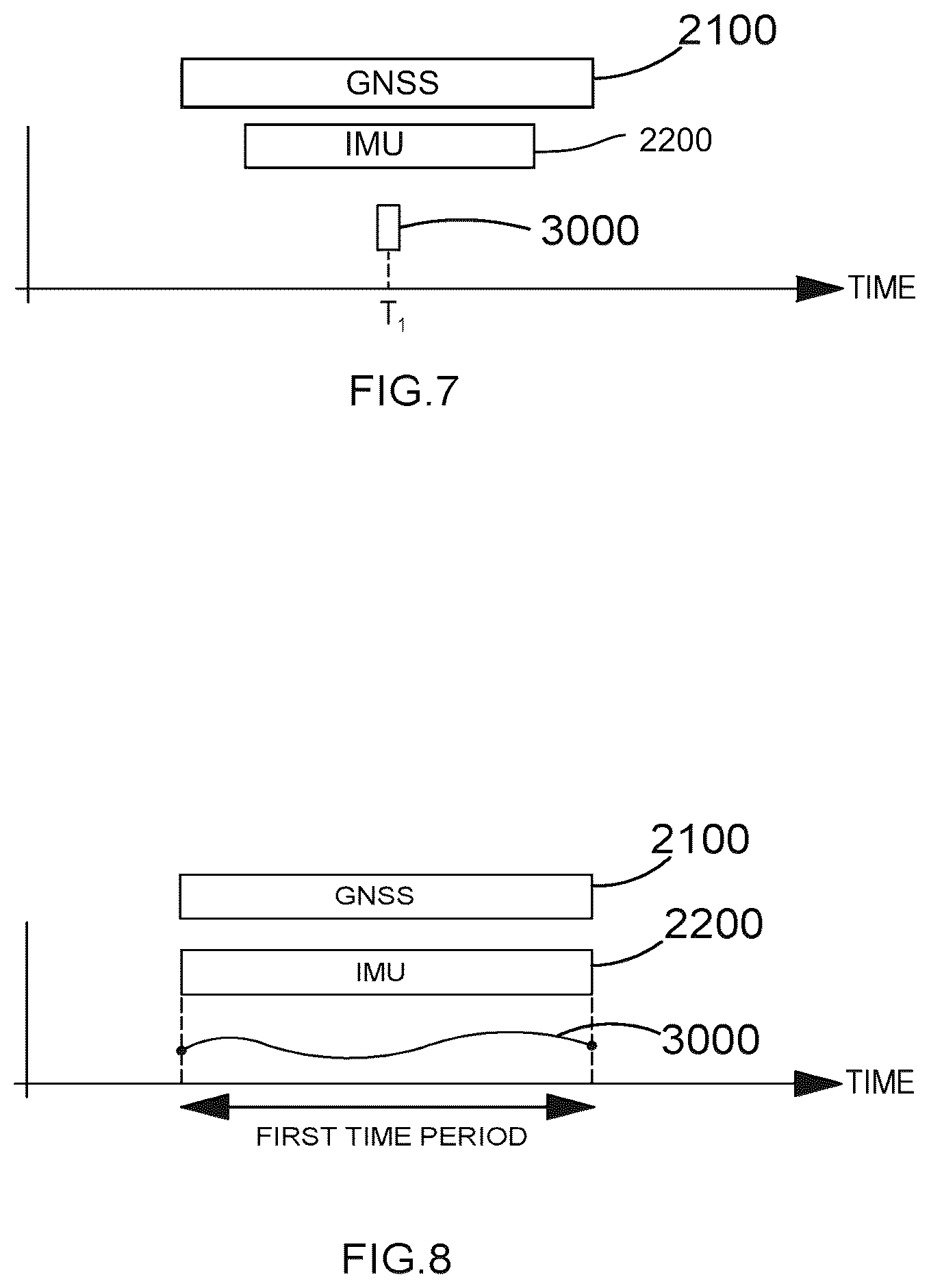 Patent US12313409 Figure 7 – Method of estimating a metric of interest related to the motion of a body