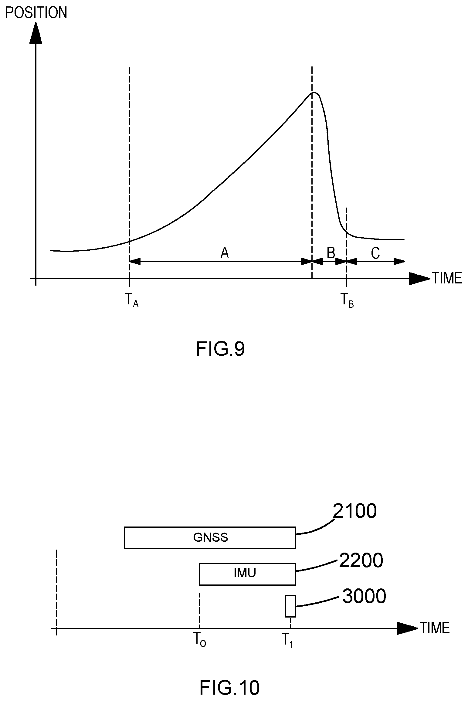 Patent US12313409 Figure 8 – Method of estimating a metric of interest related to the motion of a body