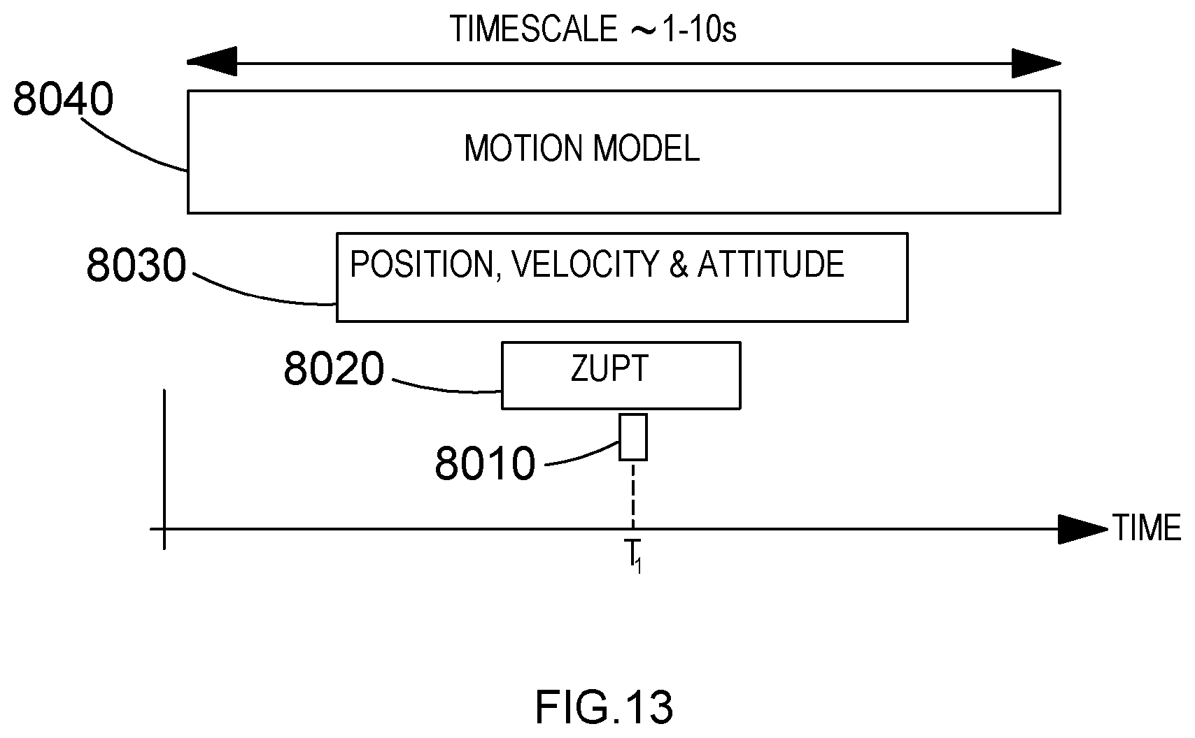 Patent US12313409 Figure 11 – Method of estimating a metric of interest related to the motion of a body