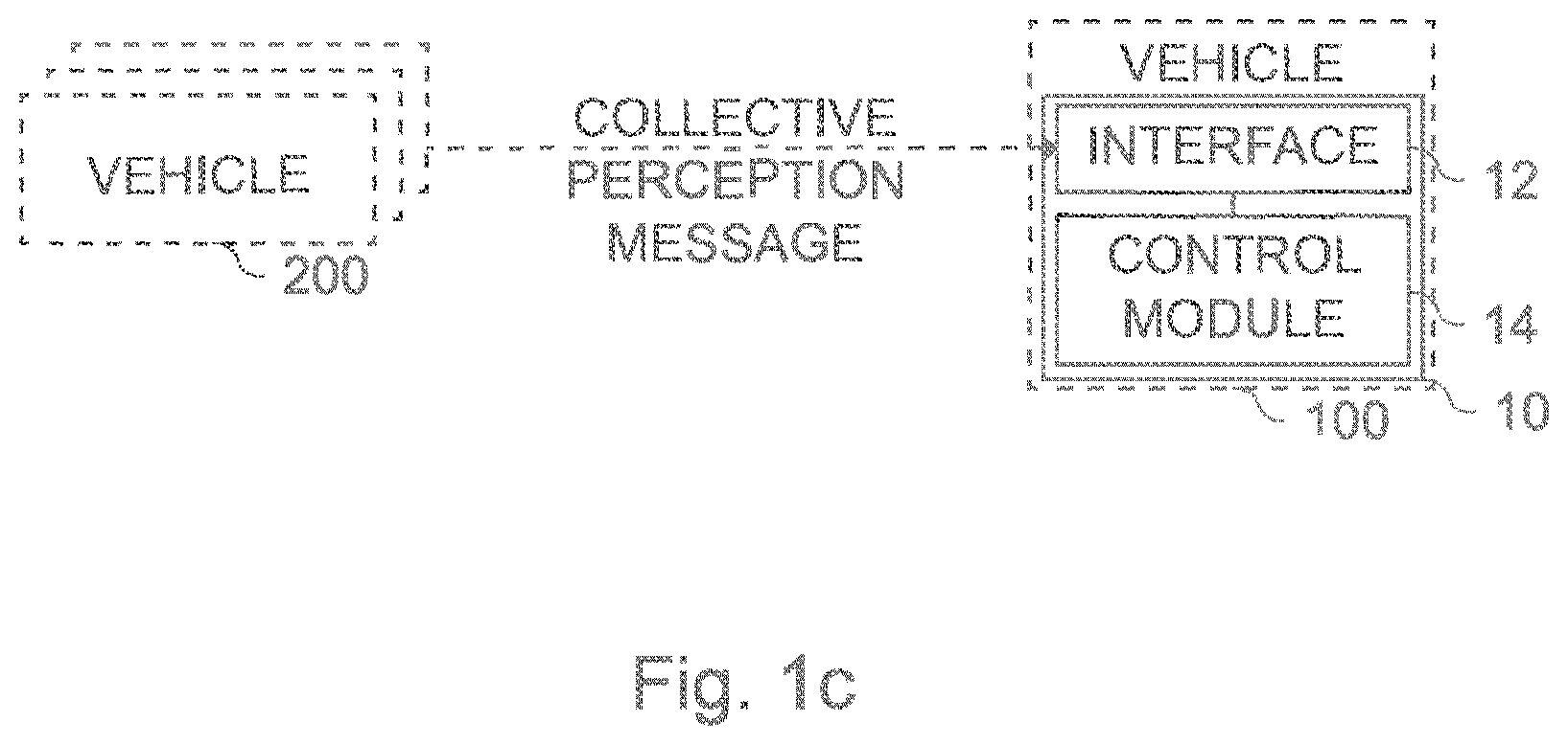 Patent US12313410 Figure 2 – Method, apparatus and computer program for a vehicle
