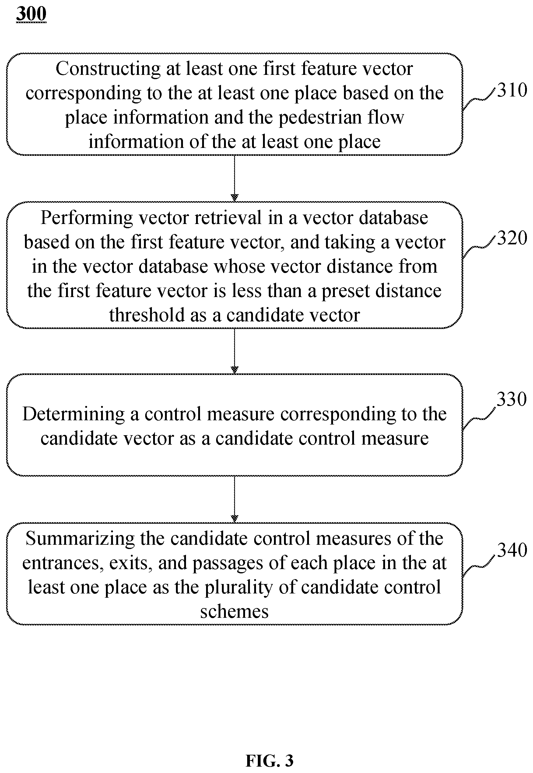 Patent US12313411 Figure 3 – Methods for place recommendation in the smart cities based on internet of things and the internet of things systems thereof