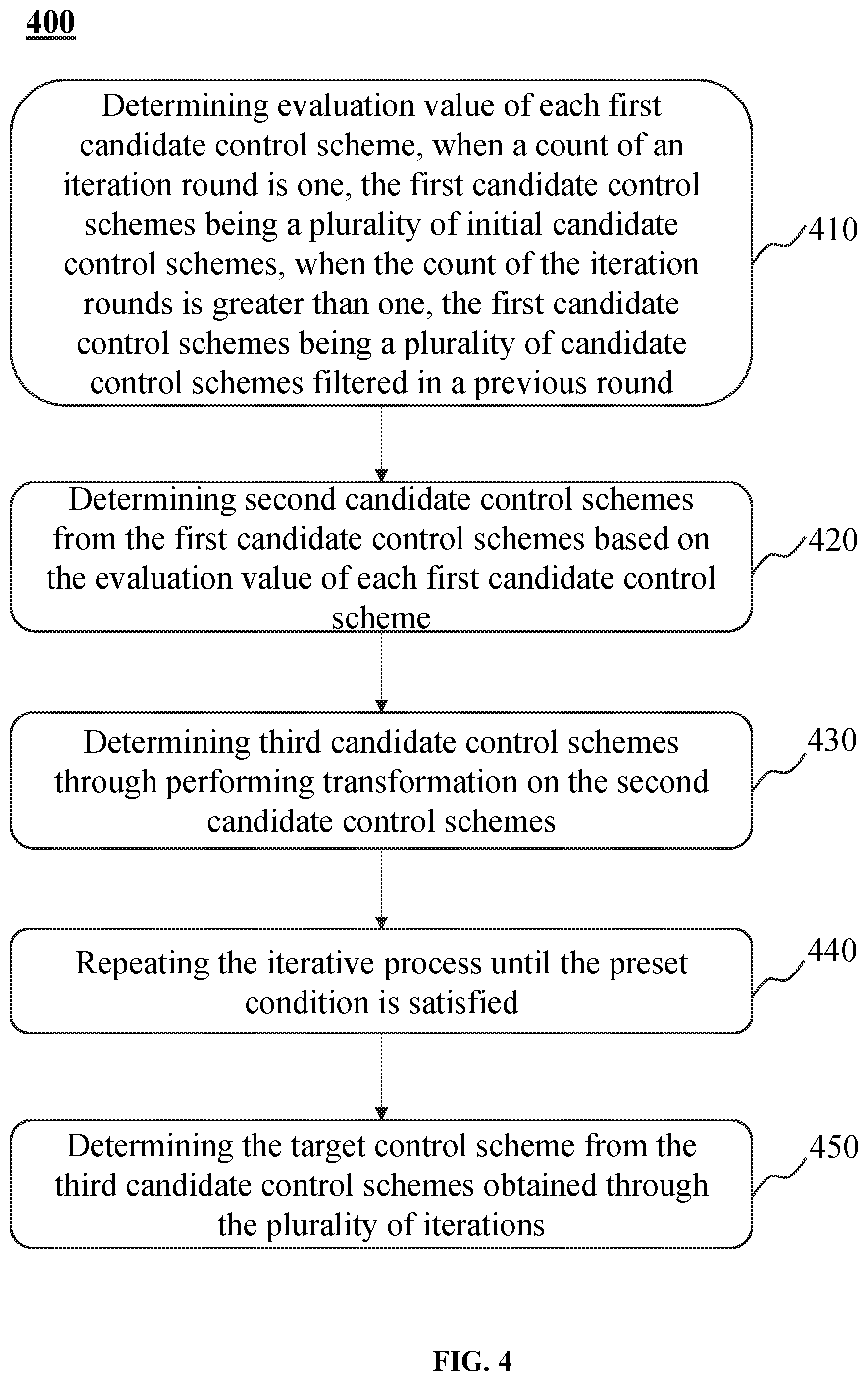 Patent US12313411 Figure 4 – Methods for place recommendation in the smart cities based on internet of things and the internet of things systems thereof