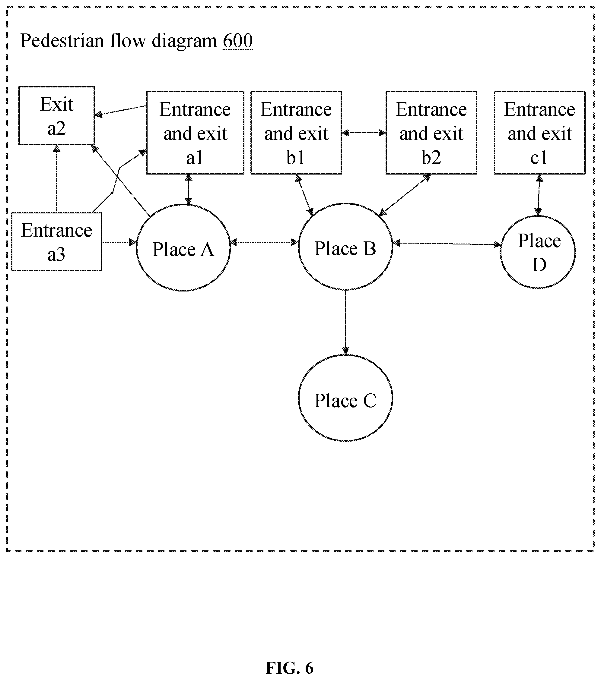 Patent US12313411 Figure 6 – Methods for place recommendation in the smart cities based on internet of things and the internet of things systems thereof