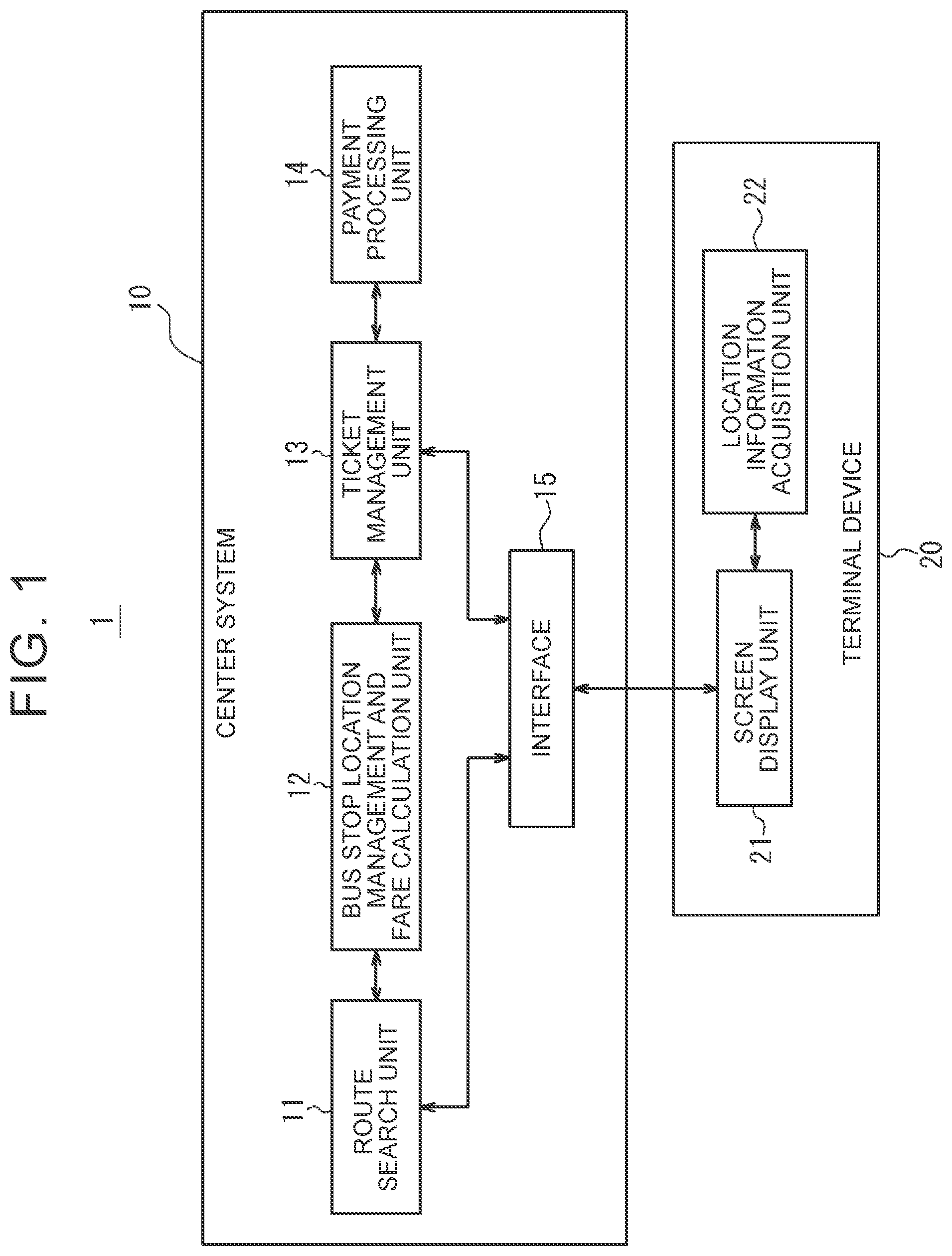 Patent US12313412 Figure 1 – Route guidance device and MaaS providing method