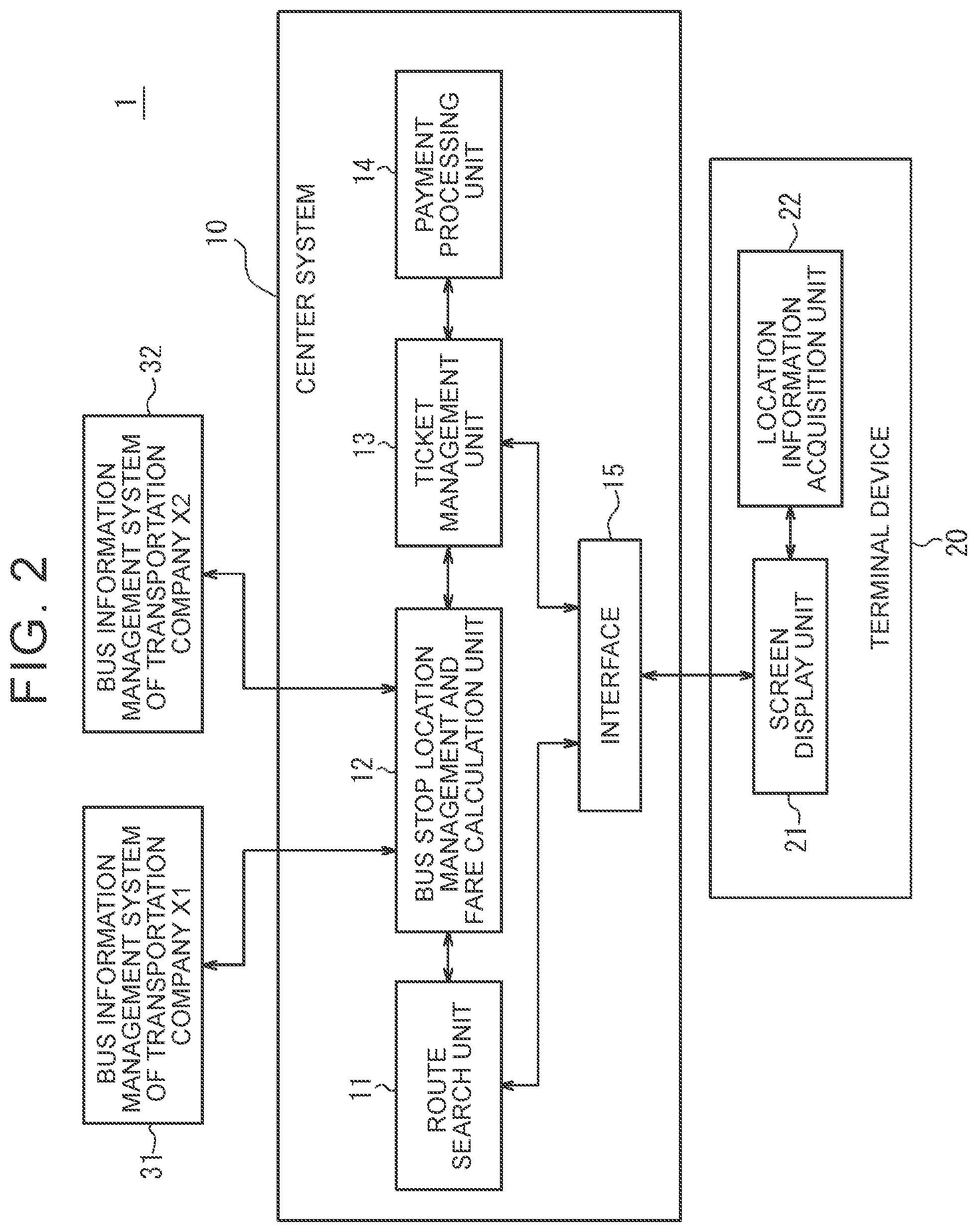 Patent US12313412 Figure 2 – Route guidance device and MaaS providing method