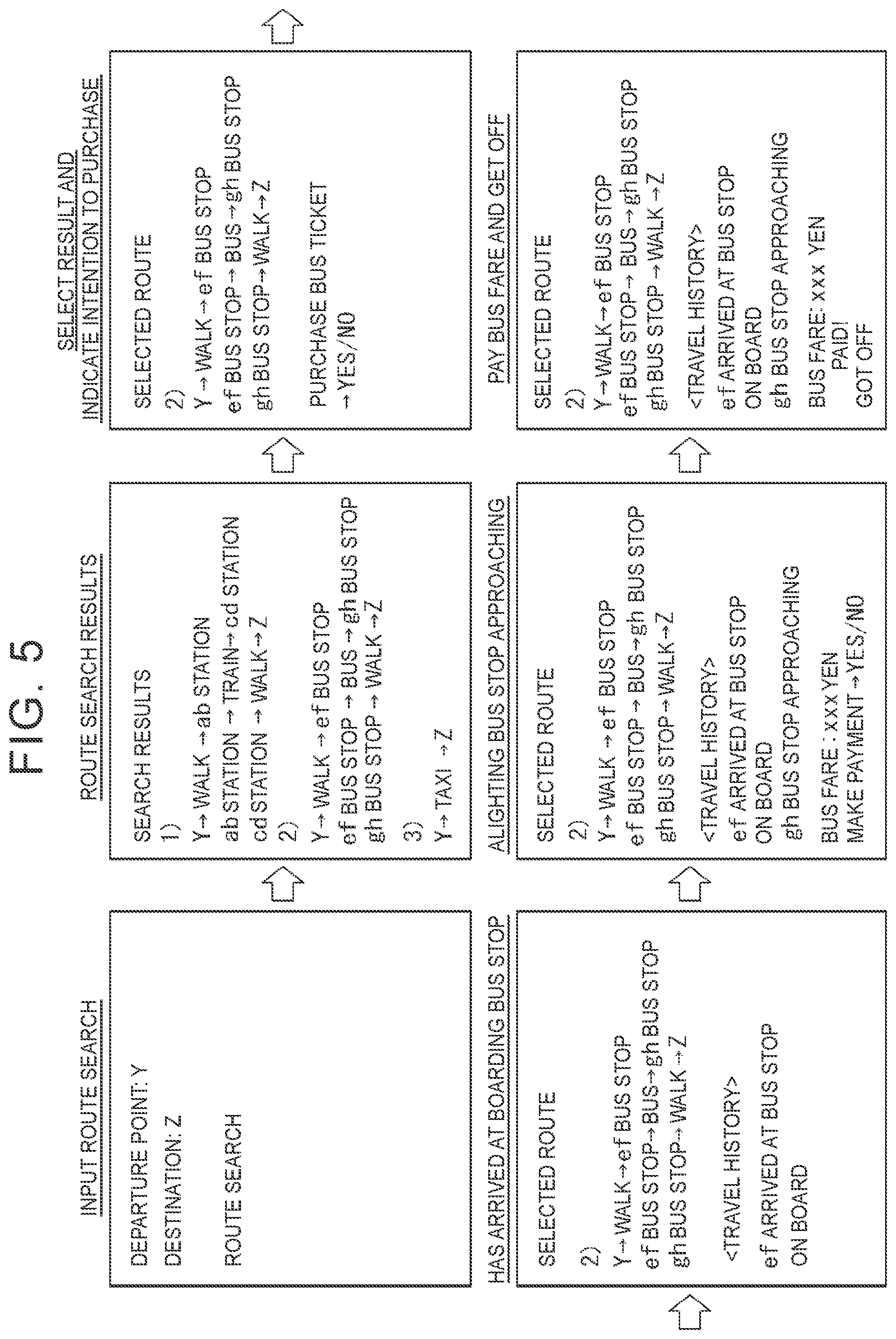 Patent US12313412 Figure 5 – Route guidance device and MaaS providing method