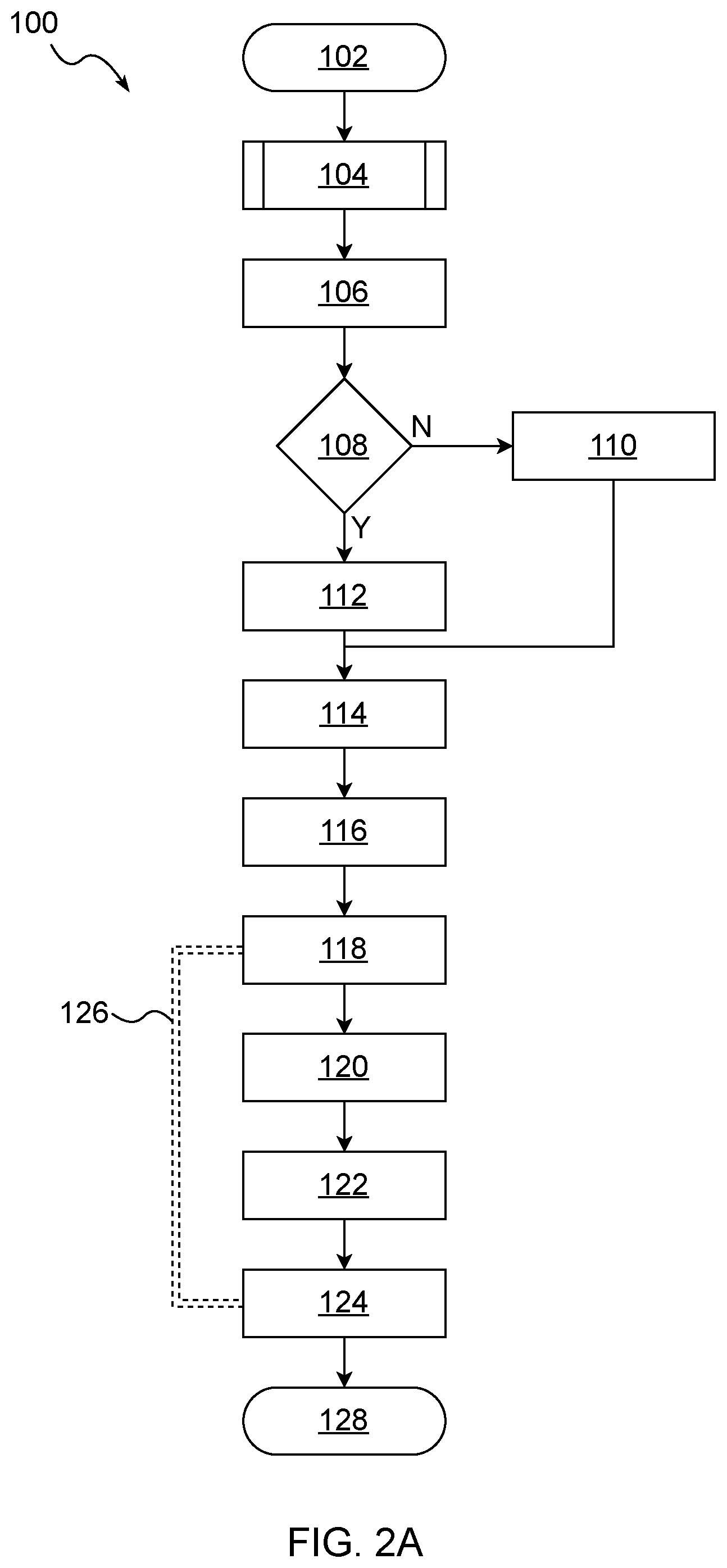 Patent US12313413 Figure 2 – Navigation routing for a vehicle