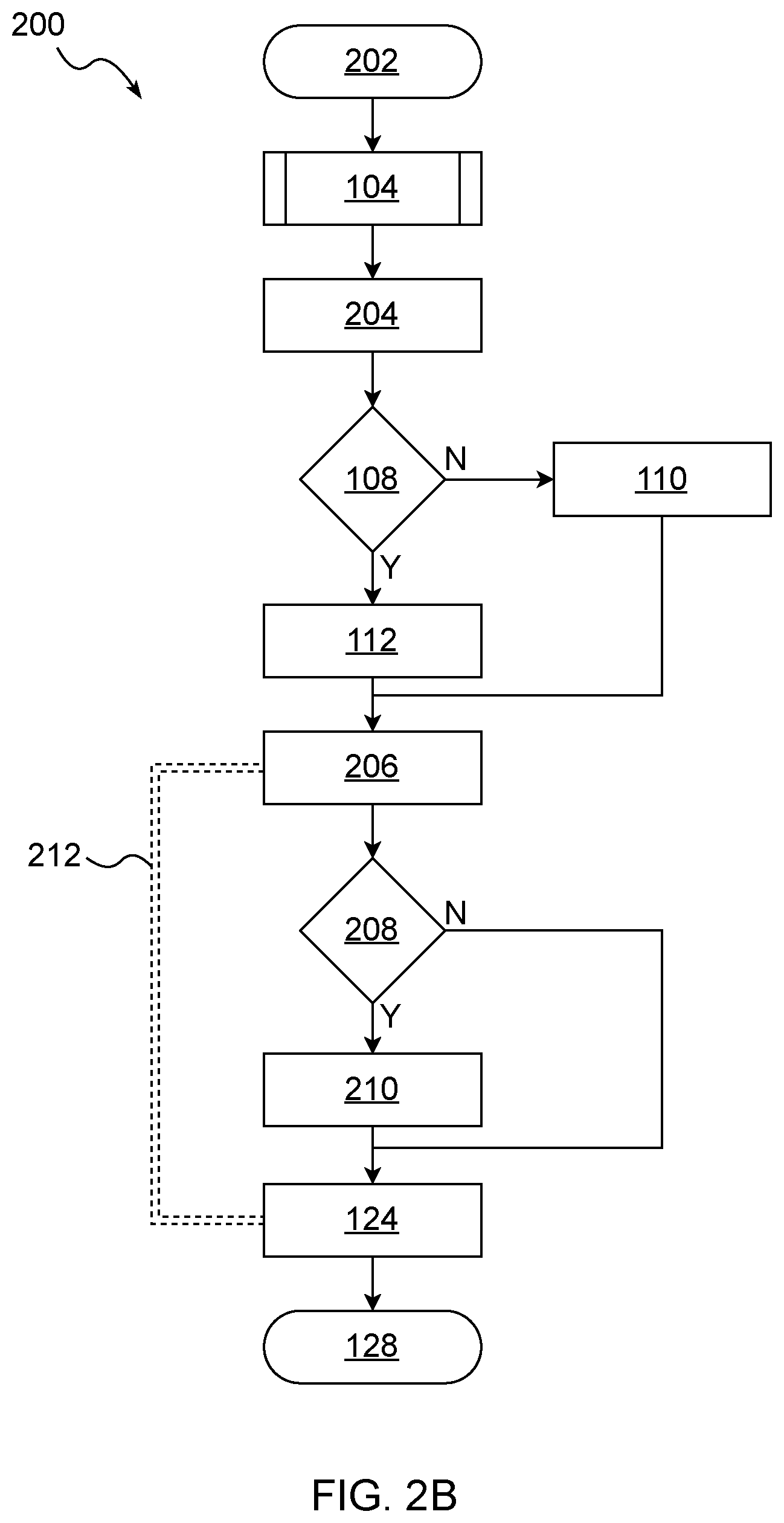 Patent US12313413 Figure 3 – Navigation routing for a vehicle