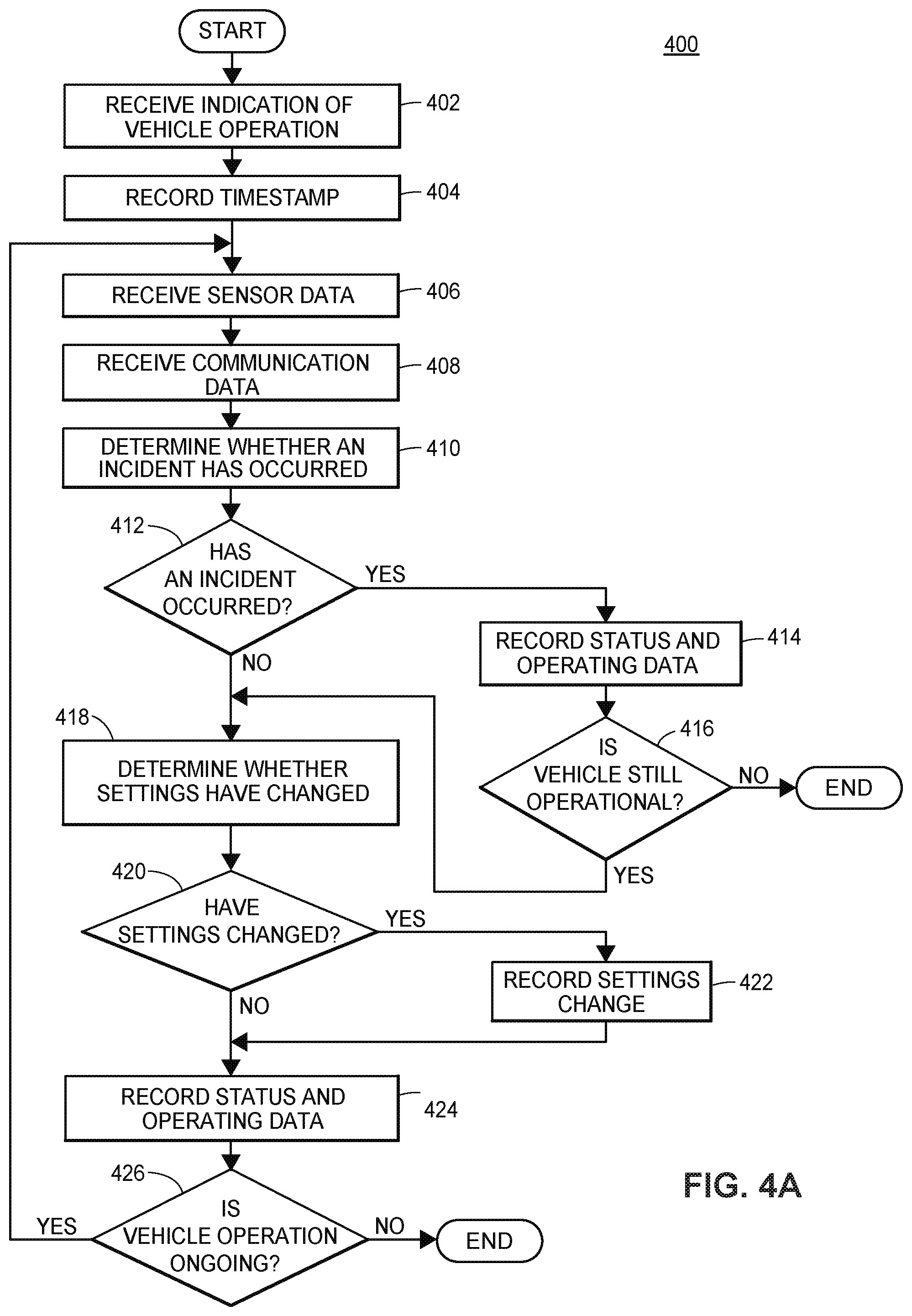 Patent US12313414 Figure 5 – Autonomous vehicle application