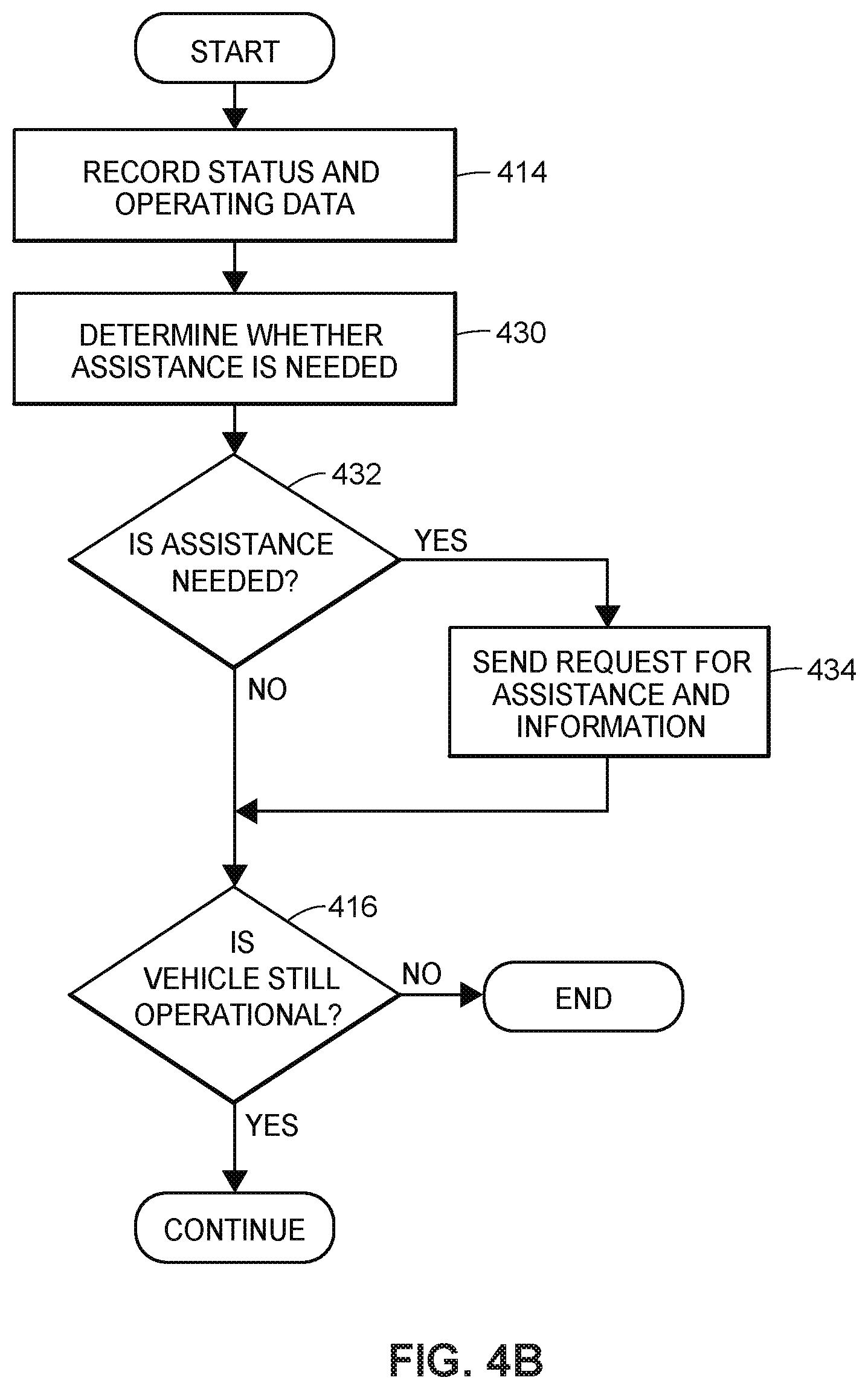 Patent US12313414 Figure 6 – Autonomous vehicle application