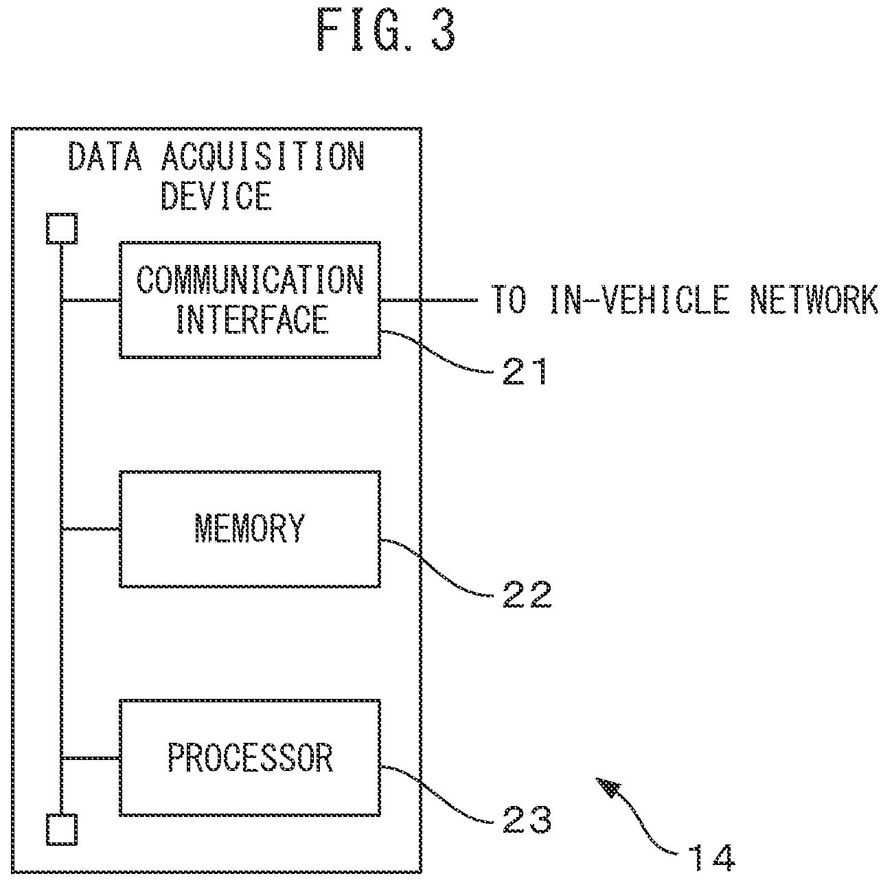 Patent US12313415 Figure 3 – Apparatus, method, and computer program for collecting feature data