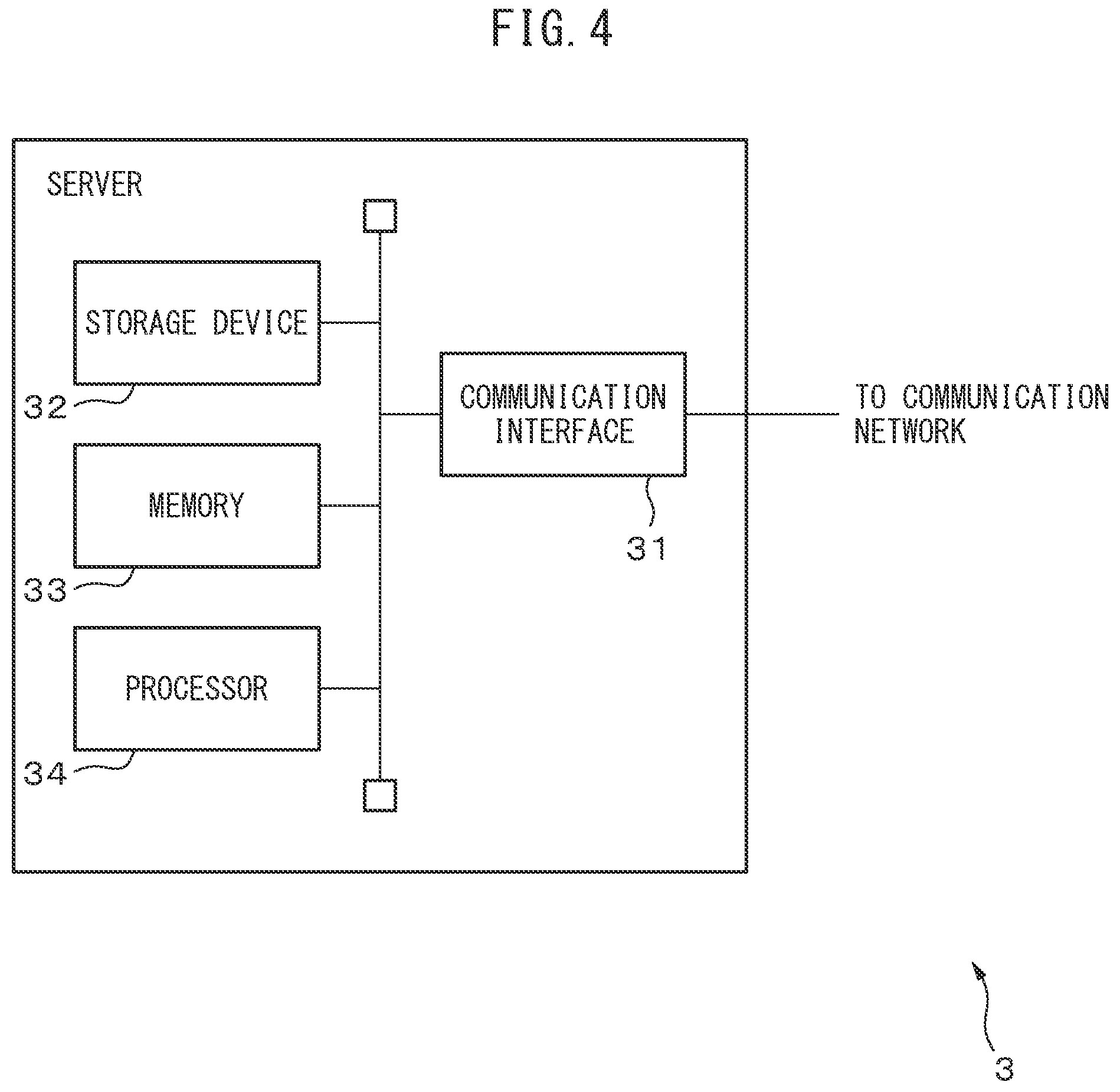 Patent US12313415 Figure 4 – Apparatus, method, and computer program for collecting feature data