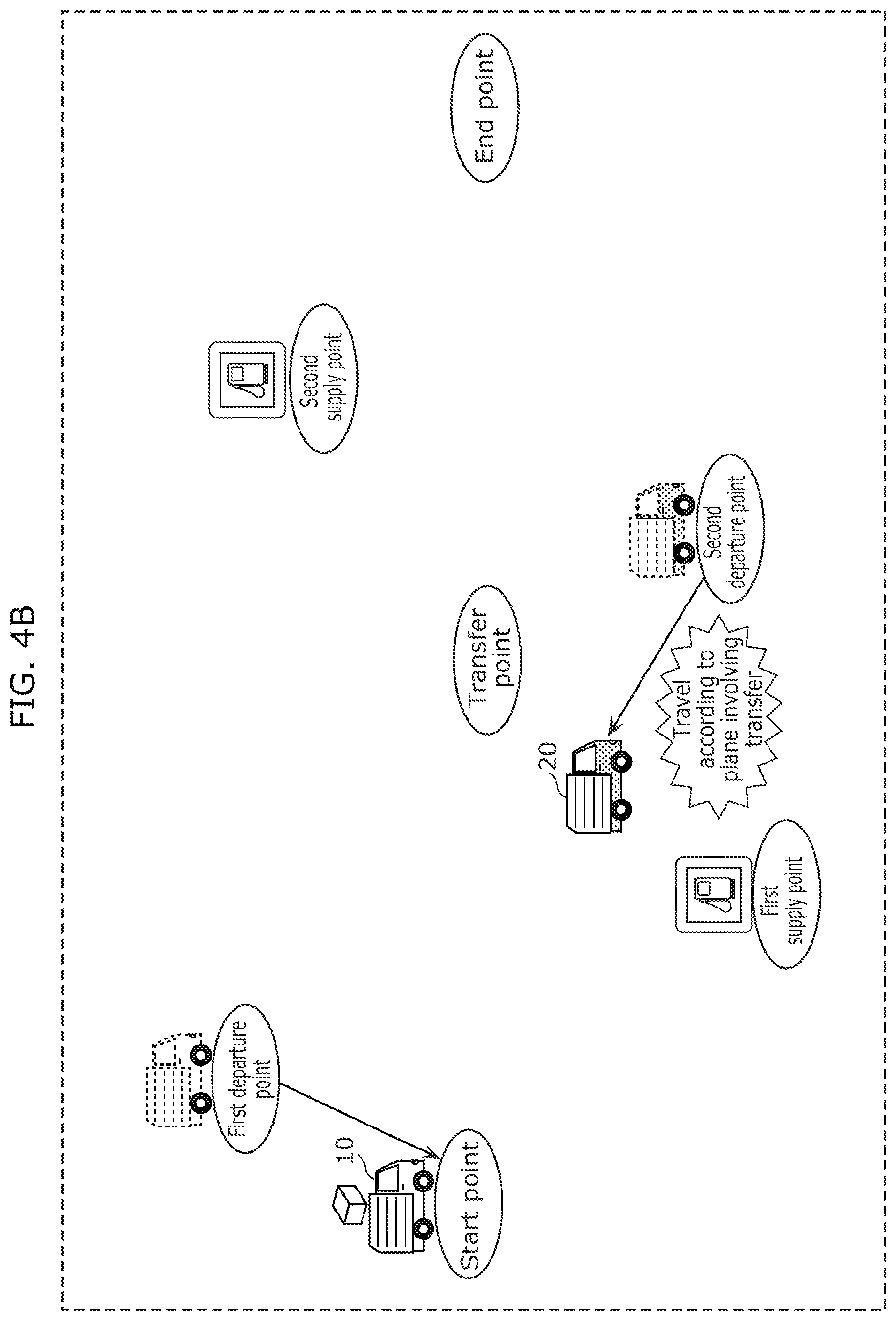 Patent US12313416 Figure 6 – Travel plan generating method and travel plan generating system for mobile vehicles based on remaining energy