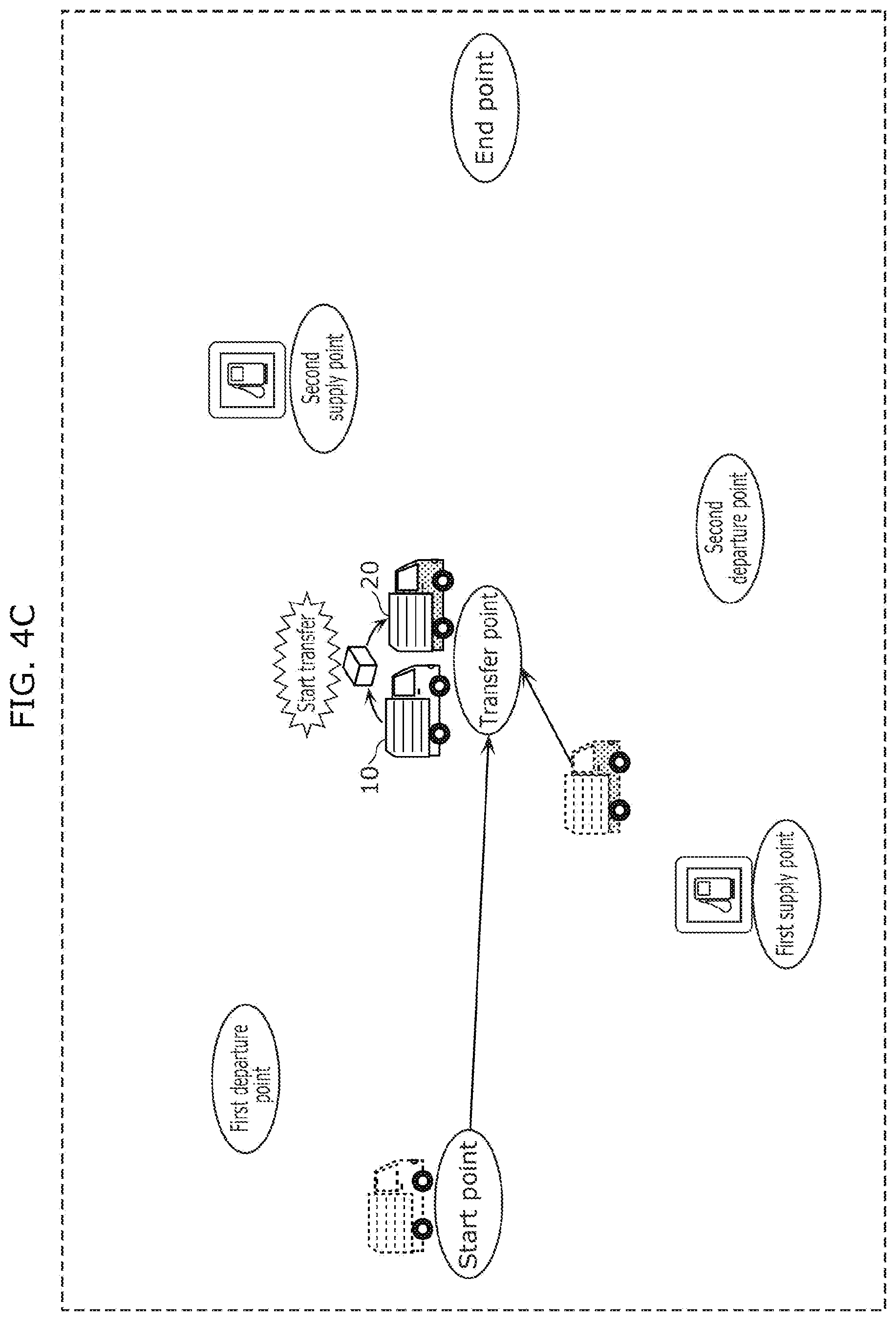 Patent US12313416 Figure 7 – Travel plan generating method and travel plan generating system for mobile vehicles based on remaining energy