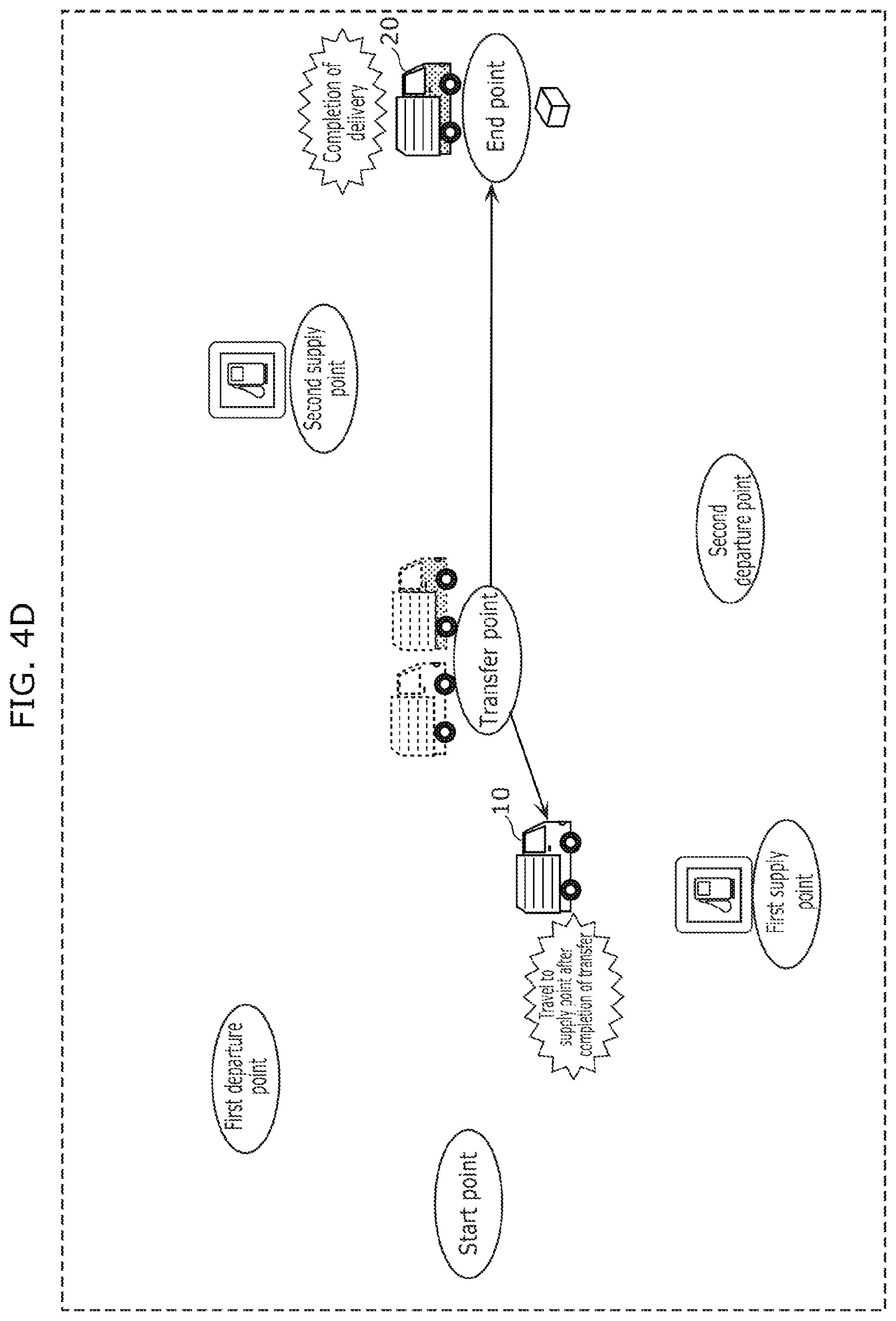Patent US12313416 Figure 8 – Travel plan generating method and travel plan generating system for mobile vehicles based on remaining energy