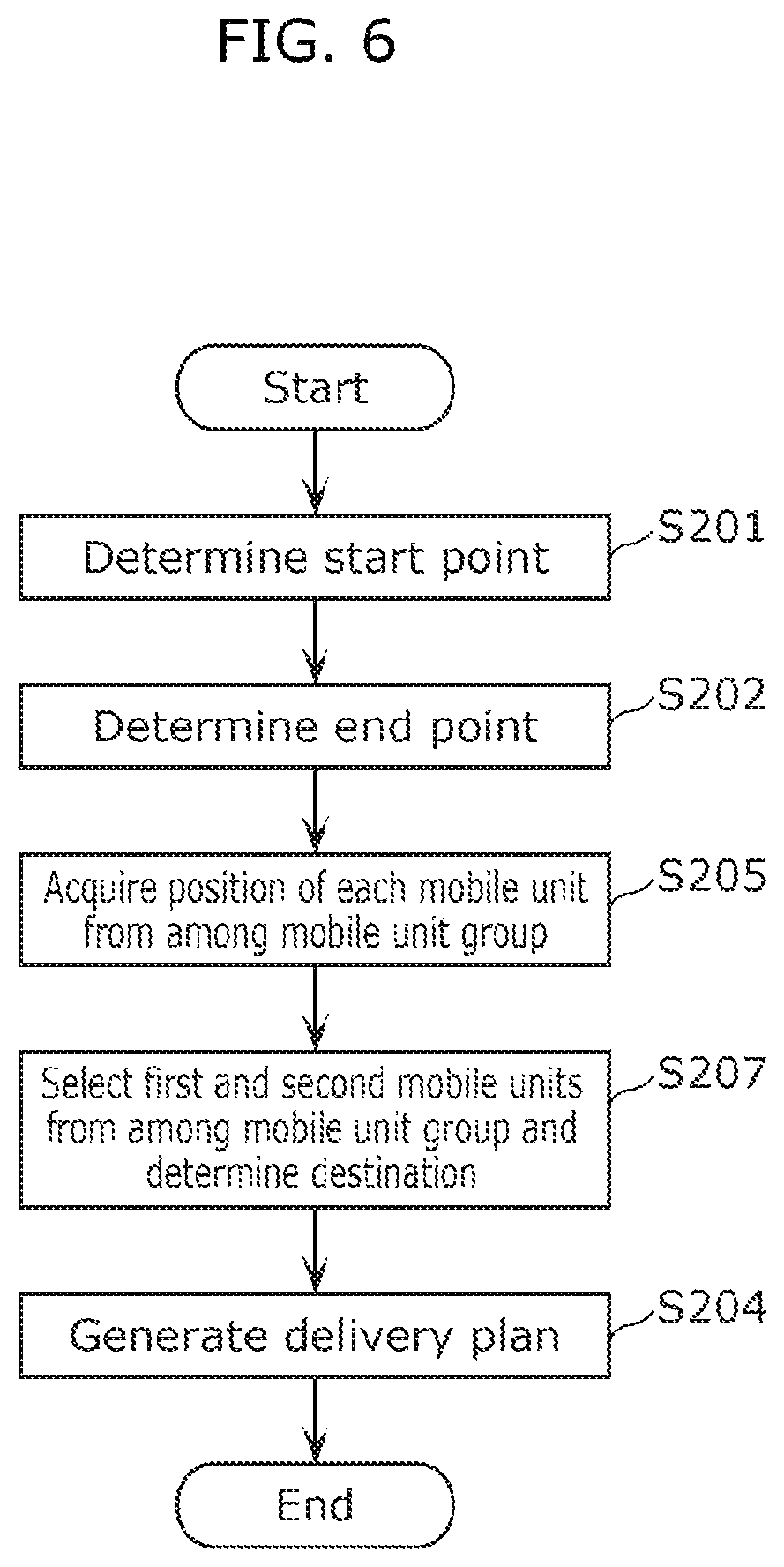 Patent US12313416 Figure 11 – Travel plan generating method and travel plan generating system for mobile vehicles based on remaining energy