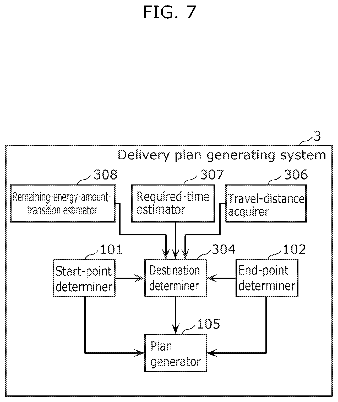 Patent US12313416 Figure 12 – Travel plan generating method and travel plan generating system for mobile vehicles based on remaining energy