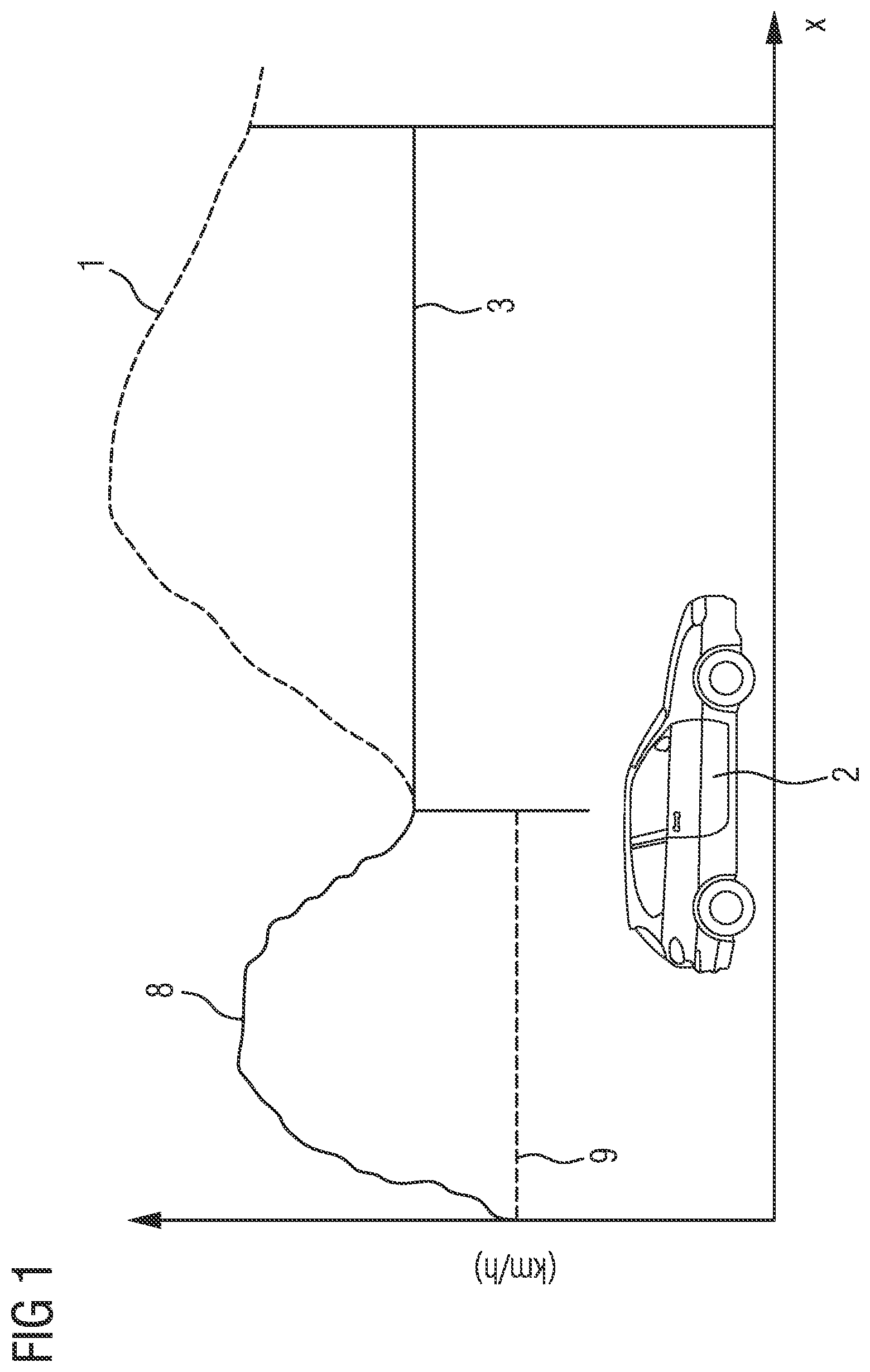 Patent US12313418 Figure 1 – Method for predicting a velocity profile of a vehicle