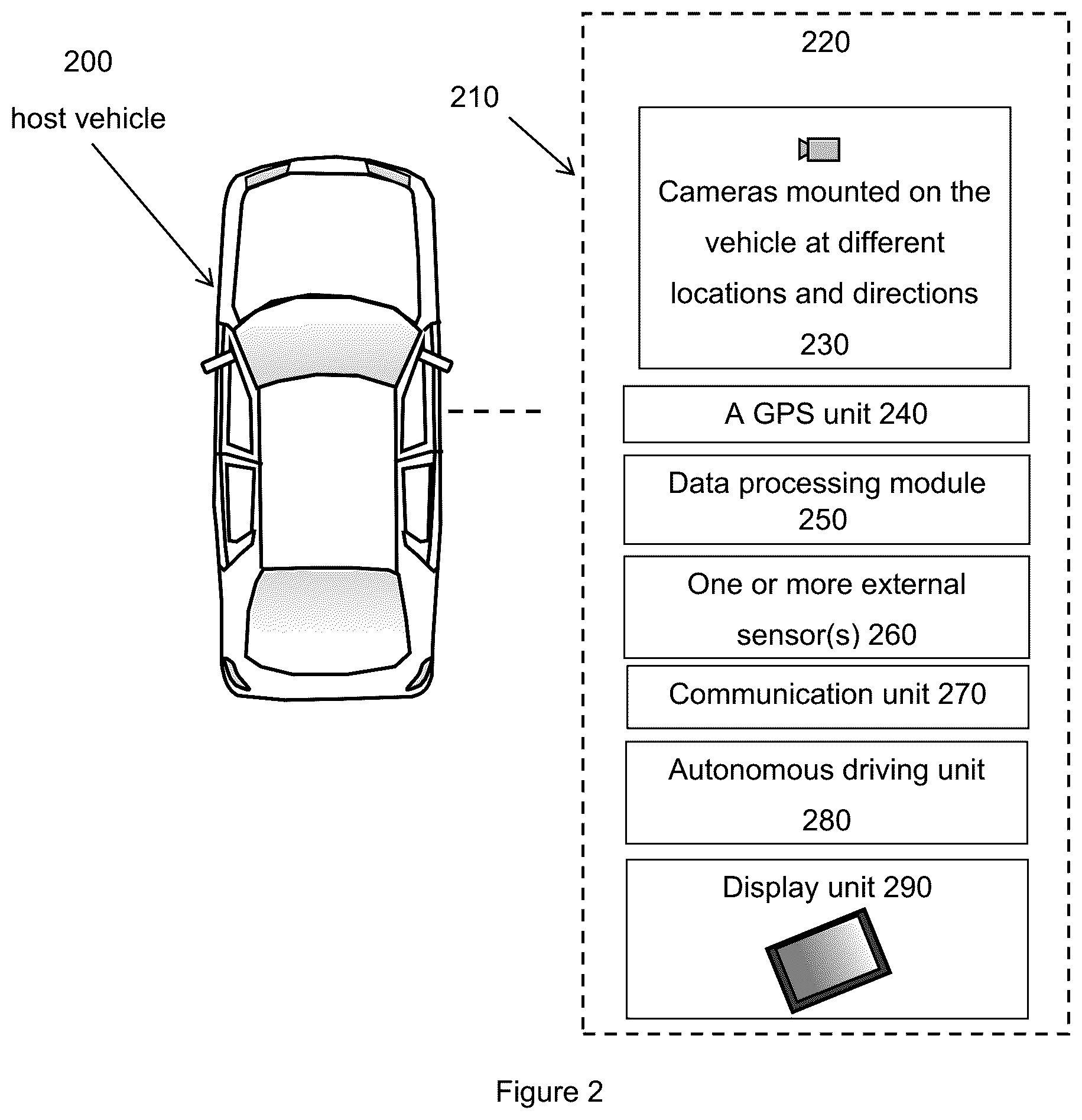 Patent US12313419 Figure 2 – Use of predefined (pre-built) graphical representations of roads for autonomous driving of vehicles and display of route planning