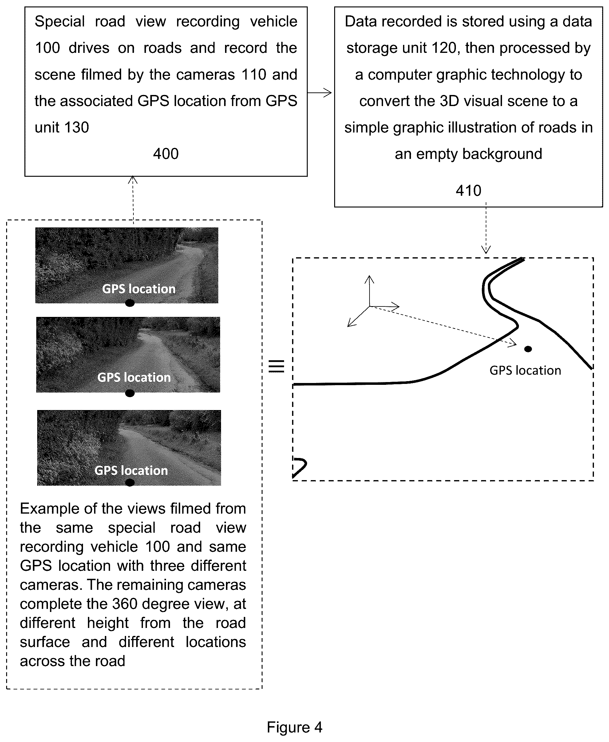 Patent US12313419 Figure 4 – Use of predefined (pre-built) graphical representations of roads for autonomous driving of vehicles and display of route planning