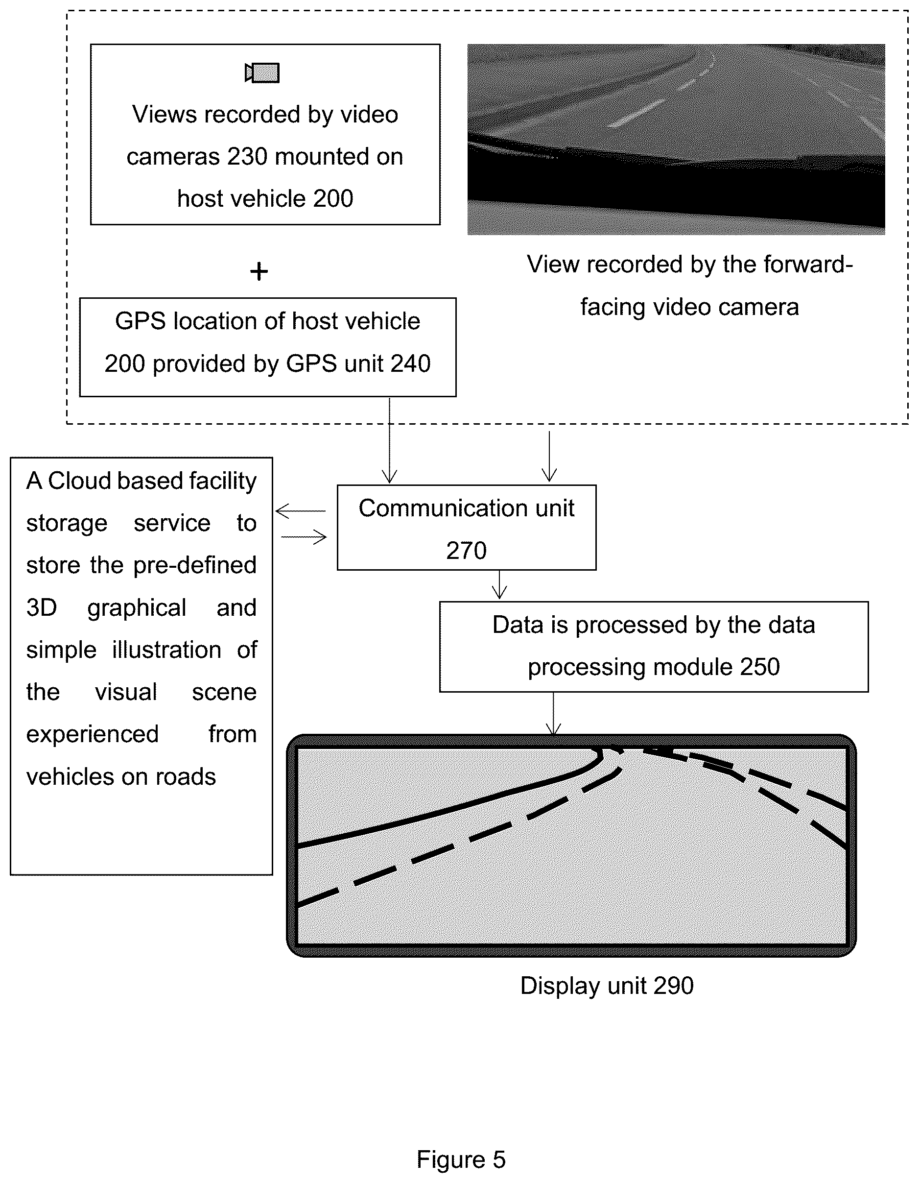Patent US12313419 Figure 5 – Use of predefined (pre-built) graphical representations of roads for autonomous driving of vehicles and display of route planning