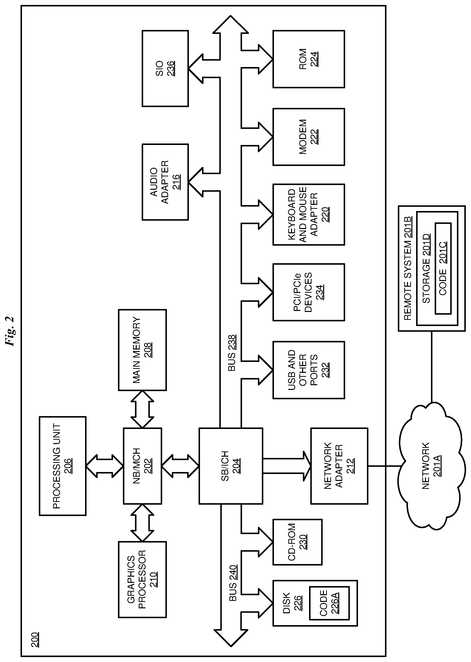 Patent US12313420 Figure 2 – Vehicle based external environment augmentation for operator alertness