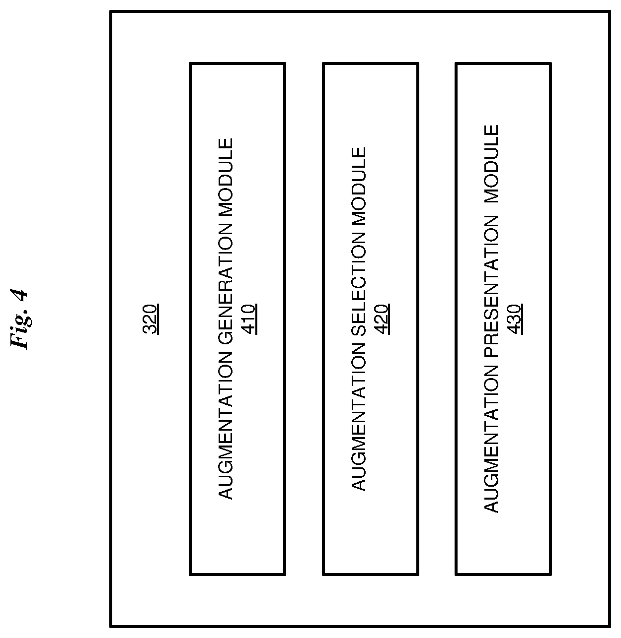 Patent US12313420 Figure 4 – Vehicle based external environment augmentation for operator alertness
