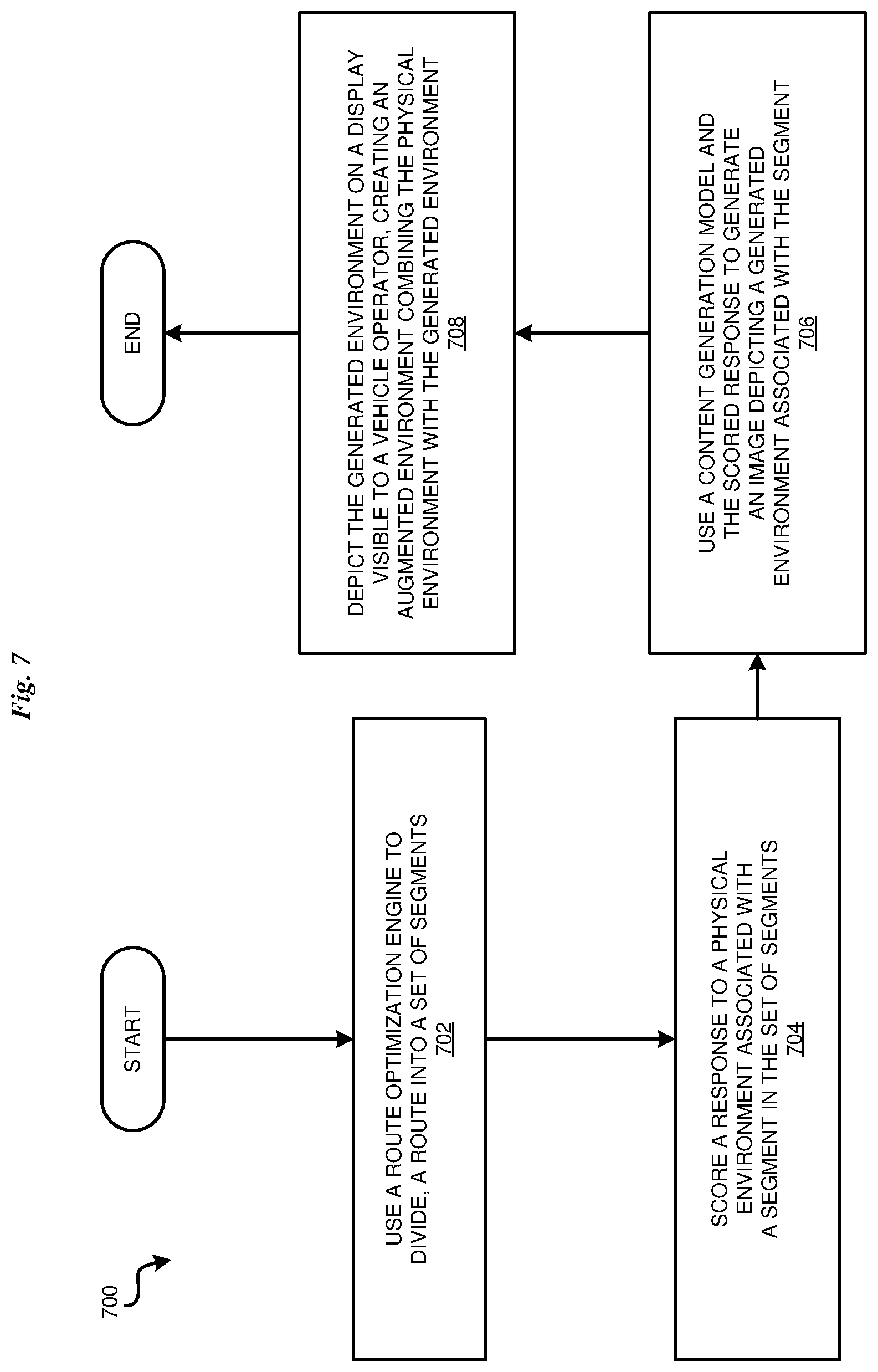 Patent US12313420 Figure 7 – Vehicle based external environment augmentation for operator alertness
