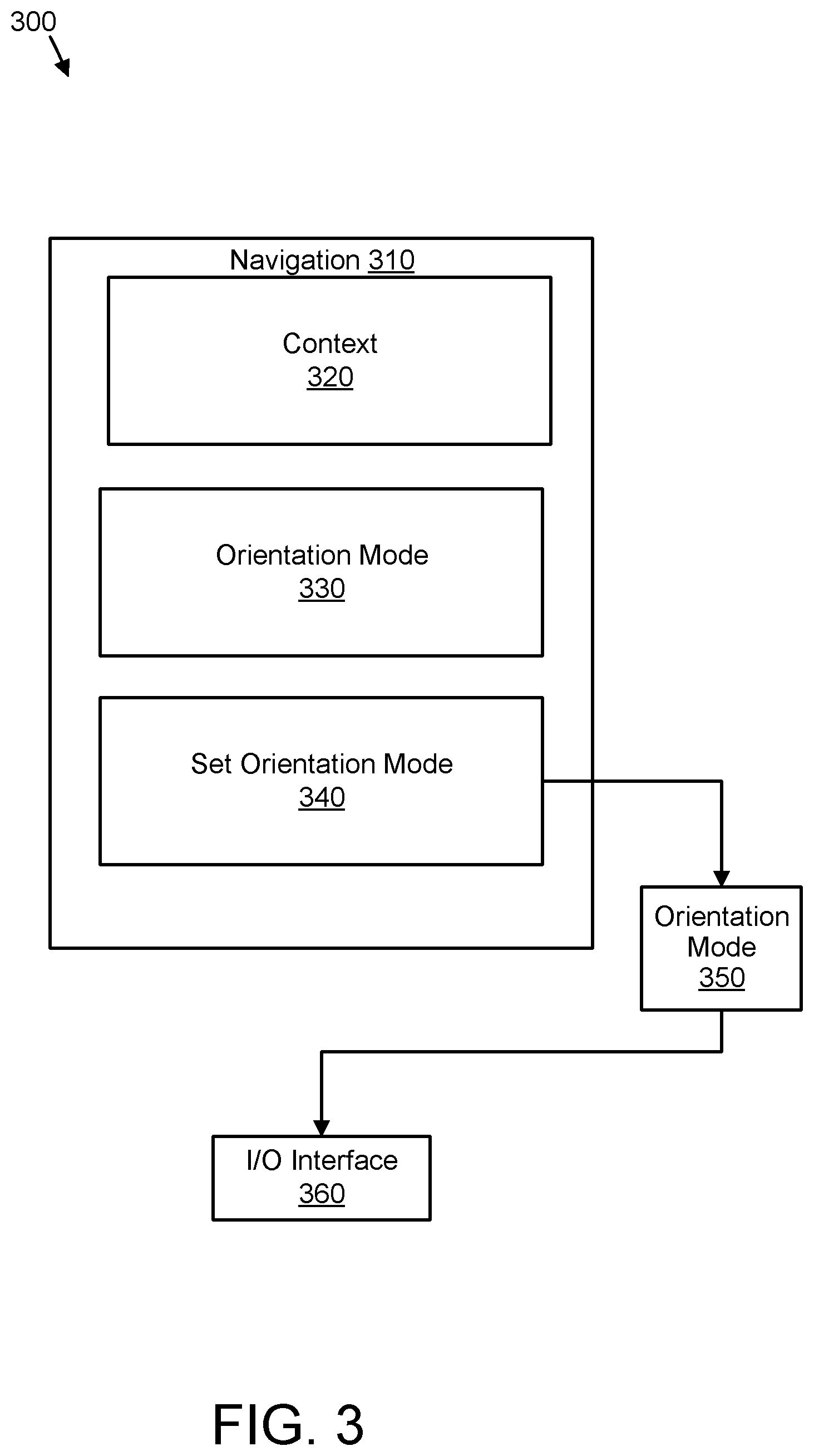 Patent US12313421 Figure 4 – Method for contextual navigation direction orientation