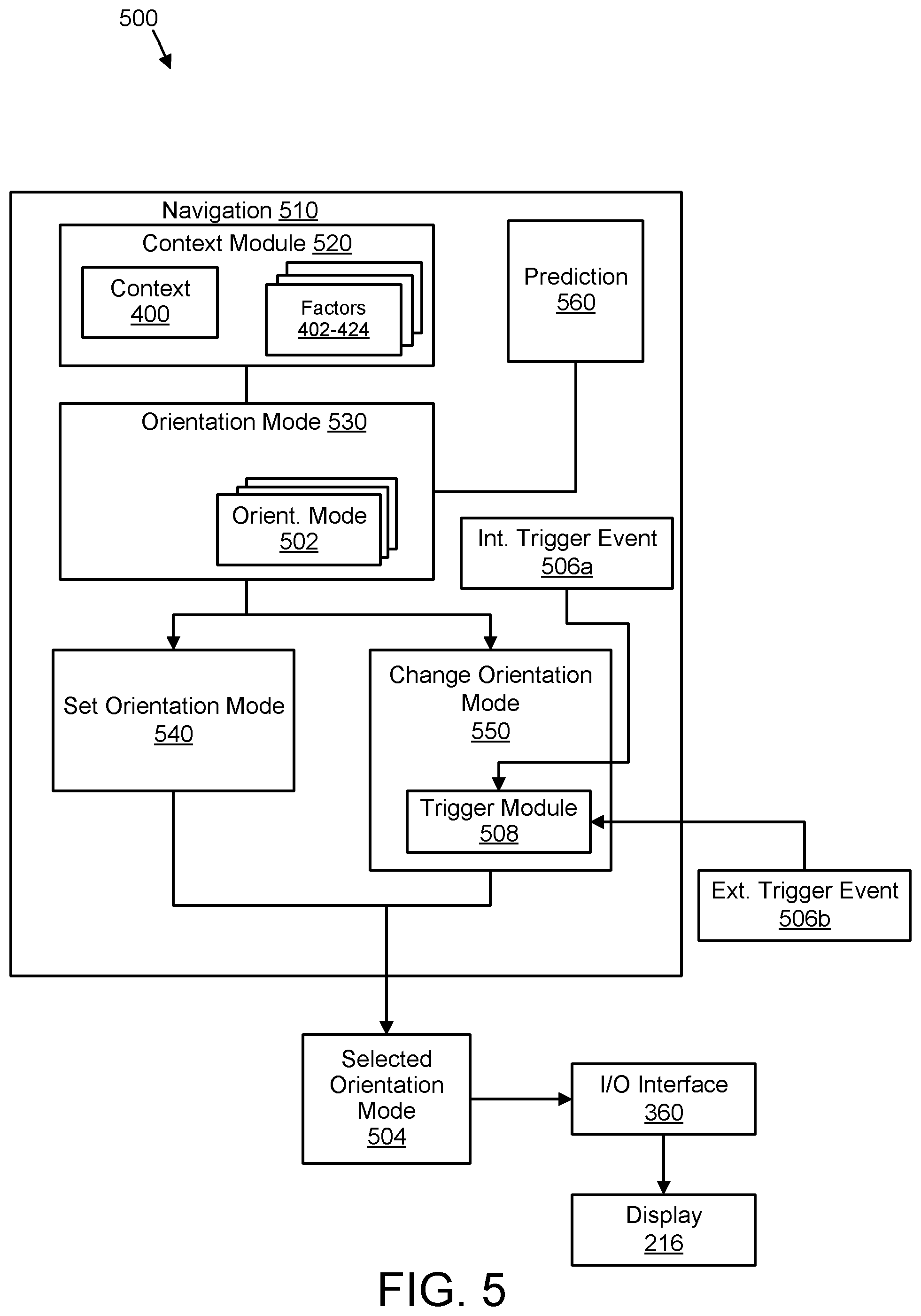 Patent US12313421 Figure 6 – Method for contextual navigation direction orientation