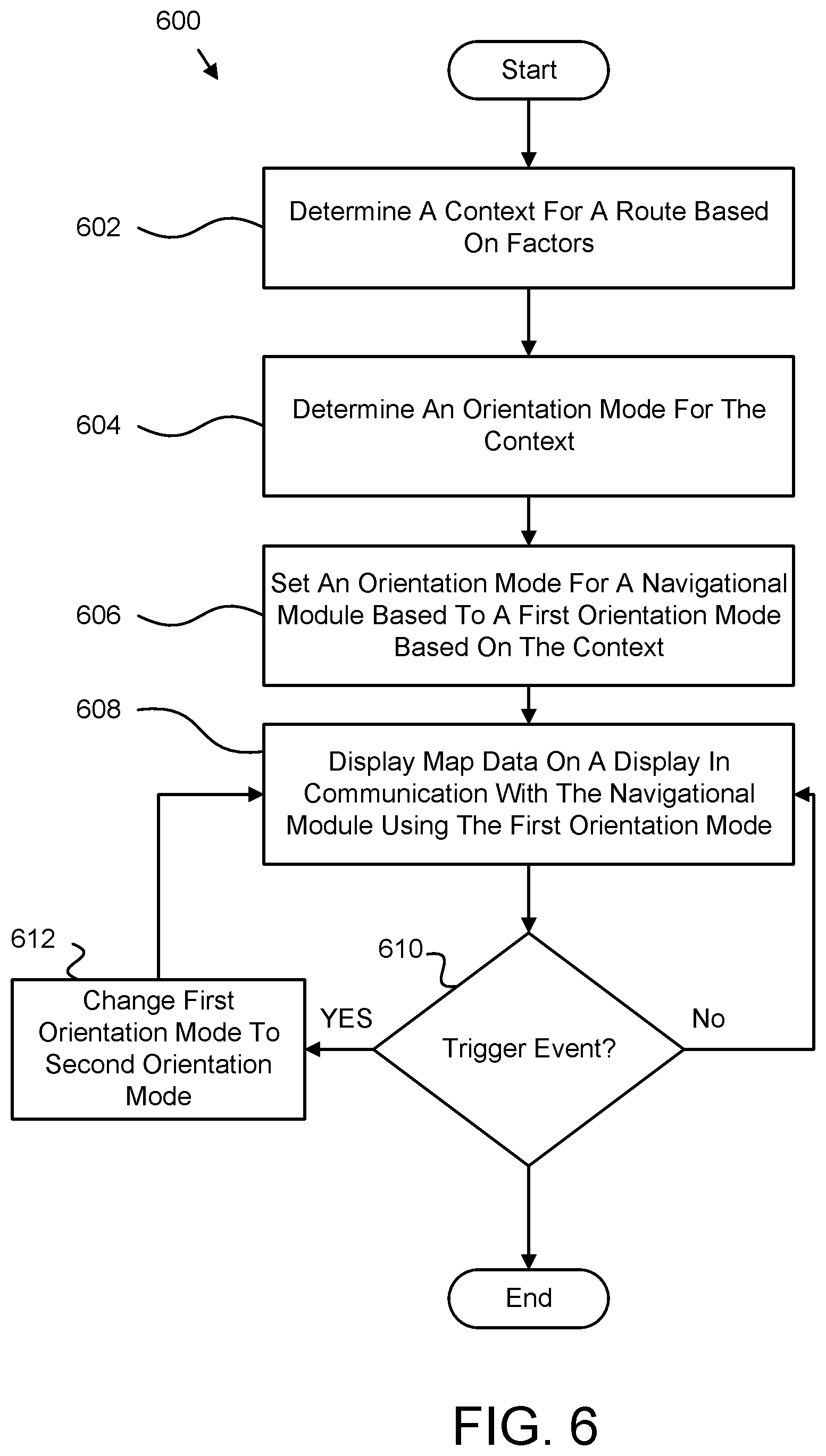 Patent US12313421 Figure 7 – Method for contextual navigation direction orientation