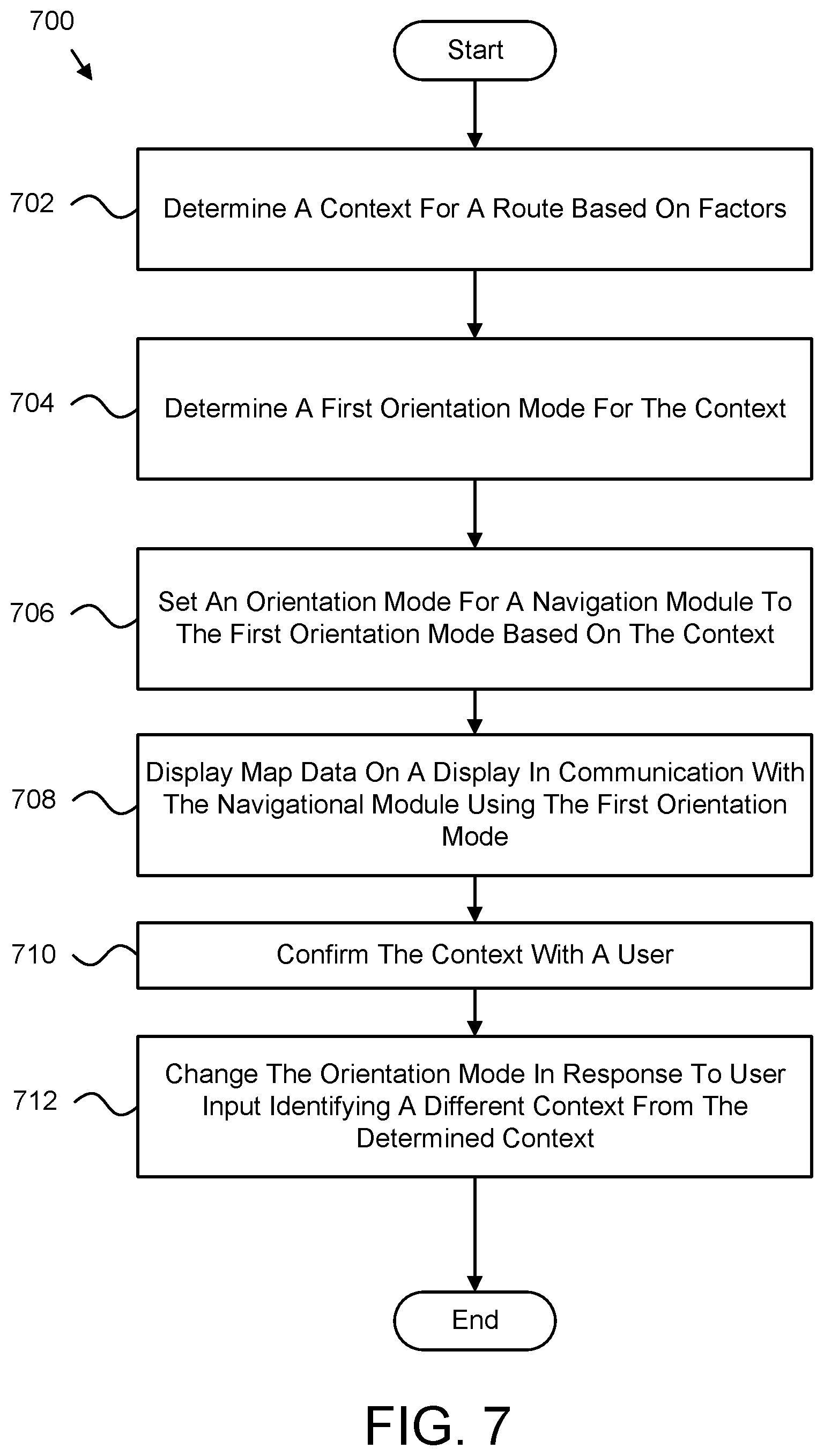 Patent US12313421 Figure 8 – Method for contextual navigation direction orientation