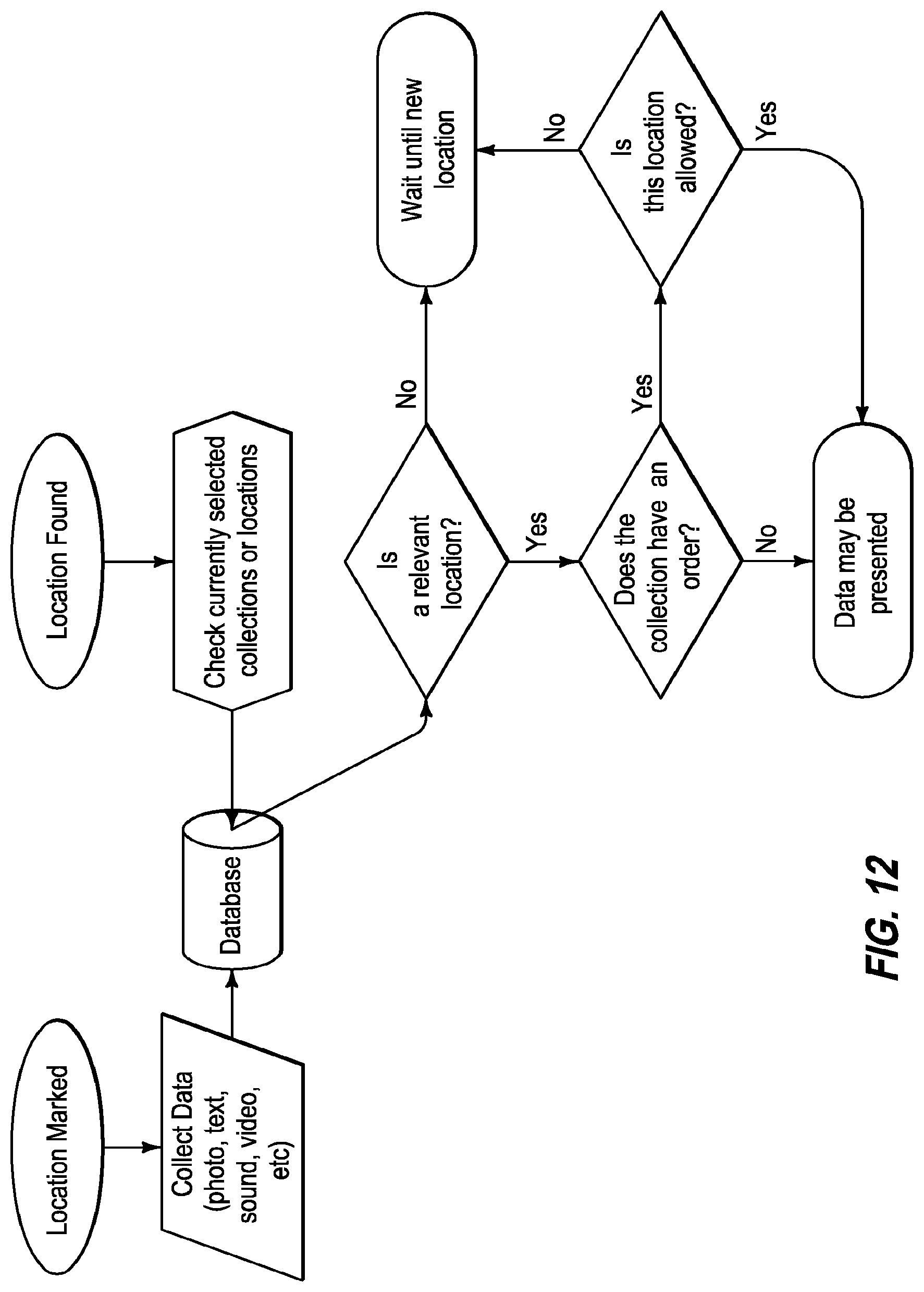 Patent US12313423 Figure 10 – Dynamic localized media systems and methods