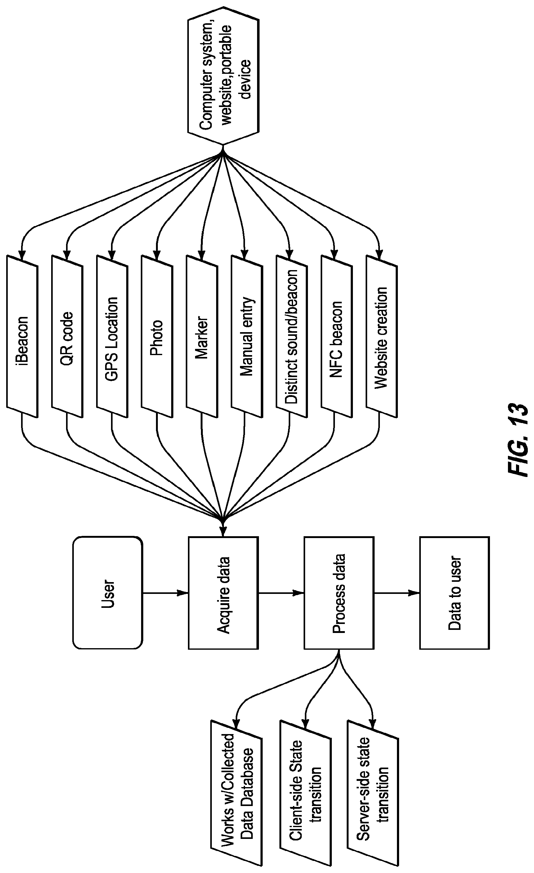 Patent US12313423 Figure 11 – Dynamic localized media systems and methods