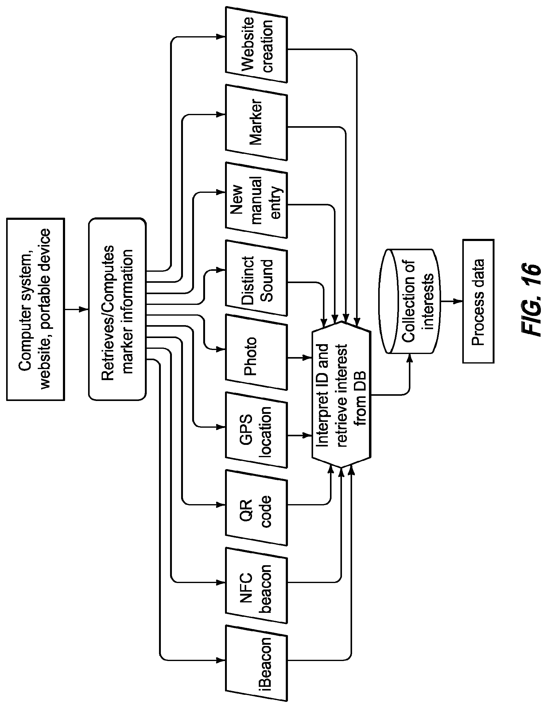 Patent US12313423 Figure 14 – Dynamic localized media systems and methods