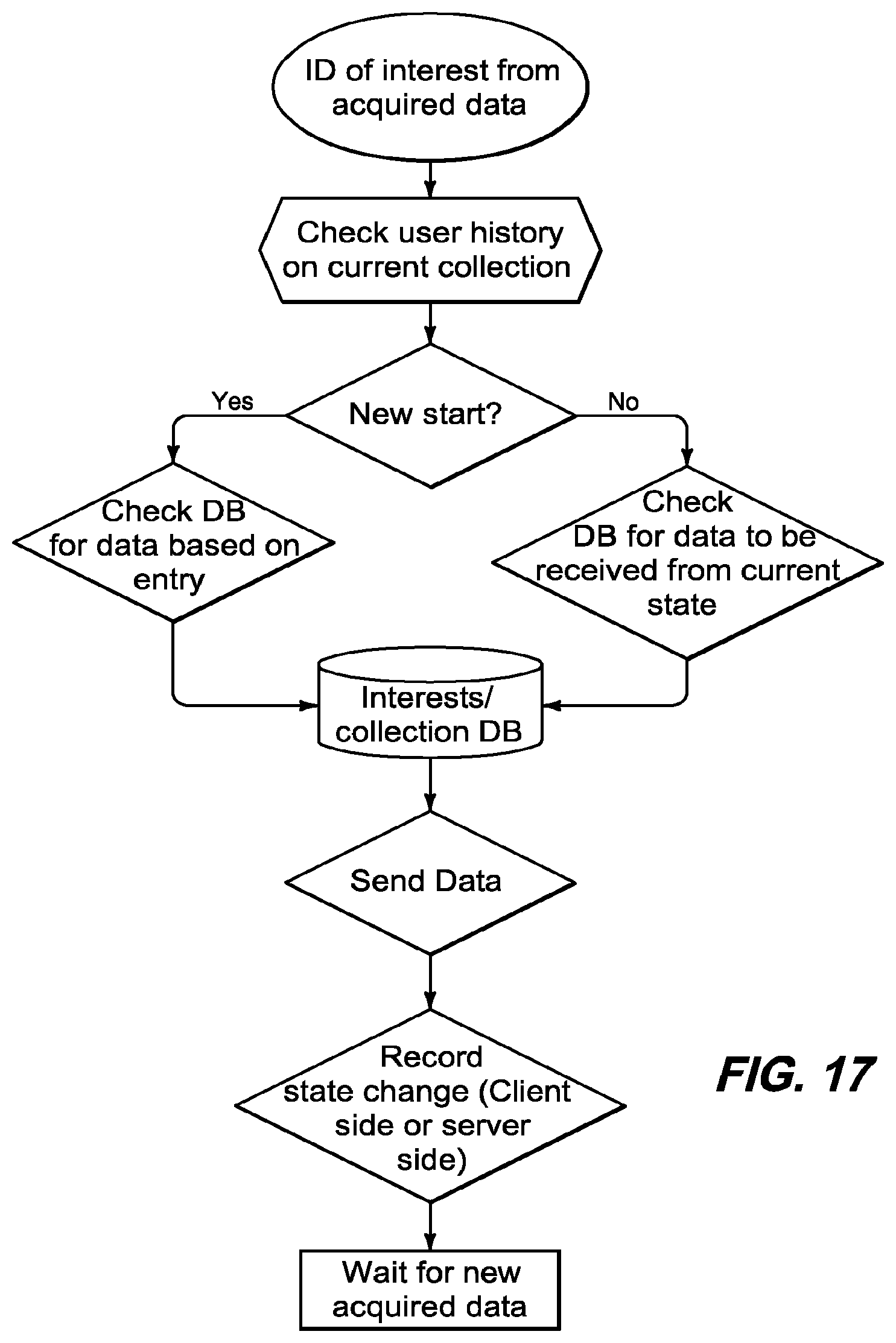 Patent US12313423 Figure 15 – Dynamic localized media systems and methods