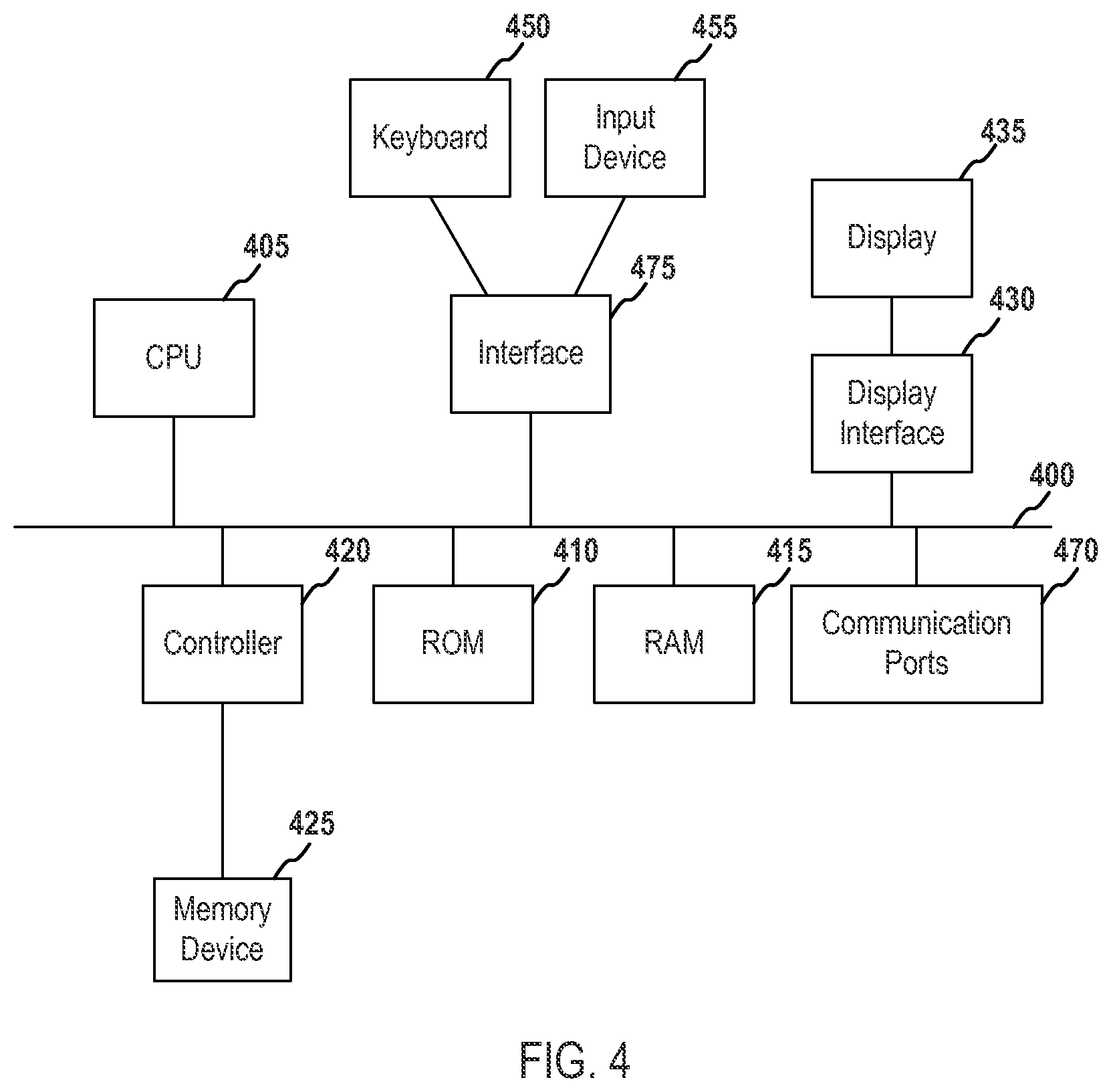 Patent US12313424 Figure 4 – Systems and methods for generating and using dynamic and localized route-based environmental information