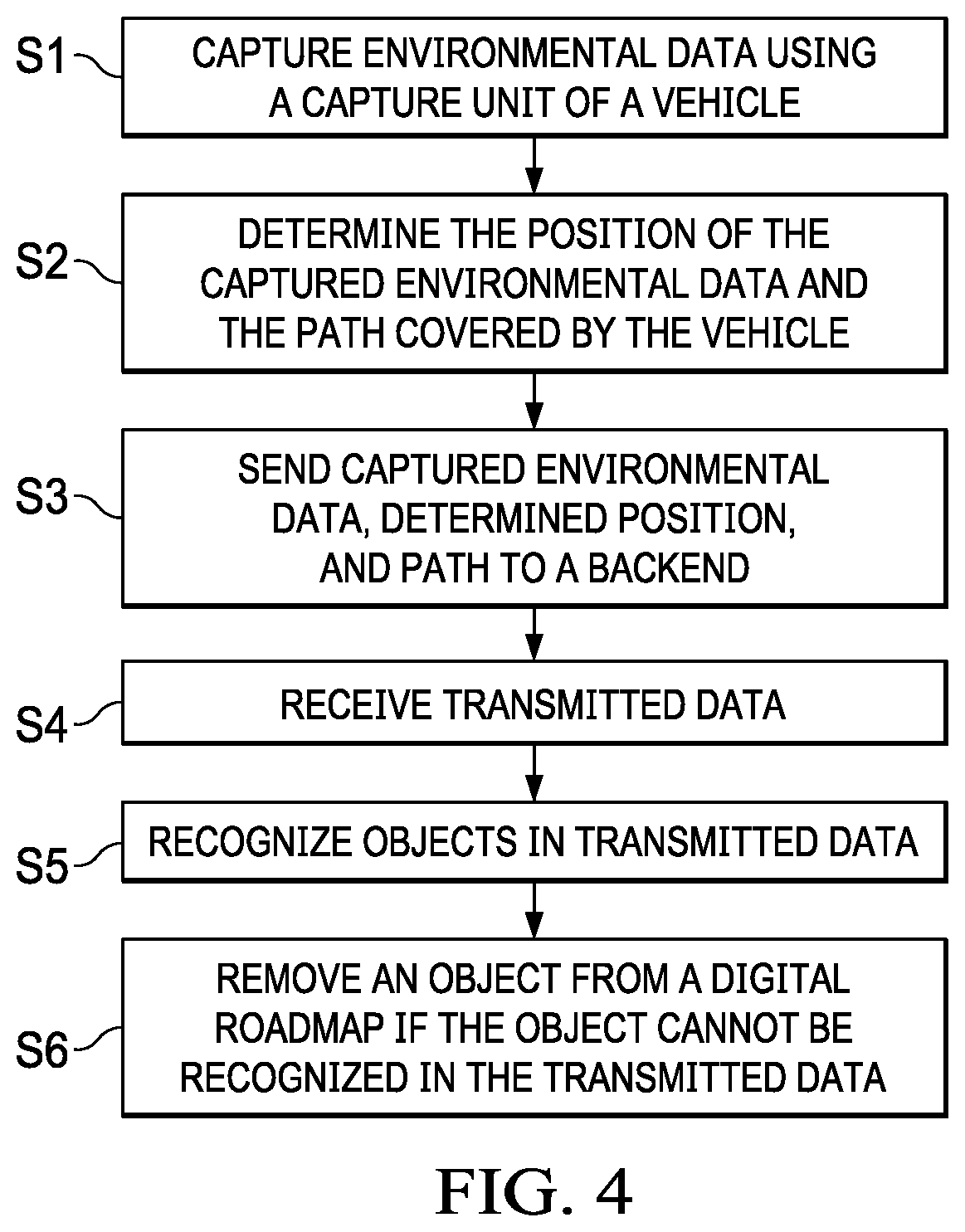 Patent US12313425 Figure 2 – Remove objects from a digital road map