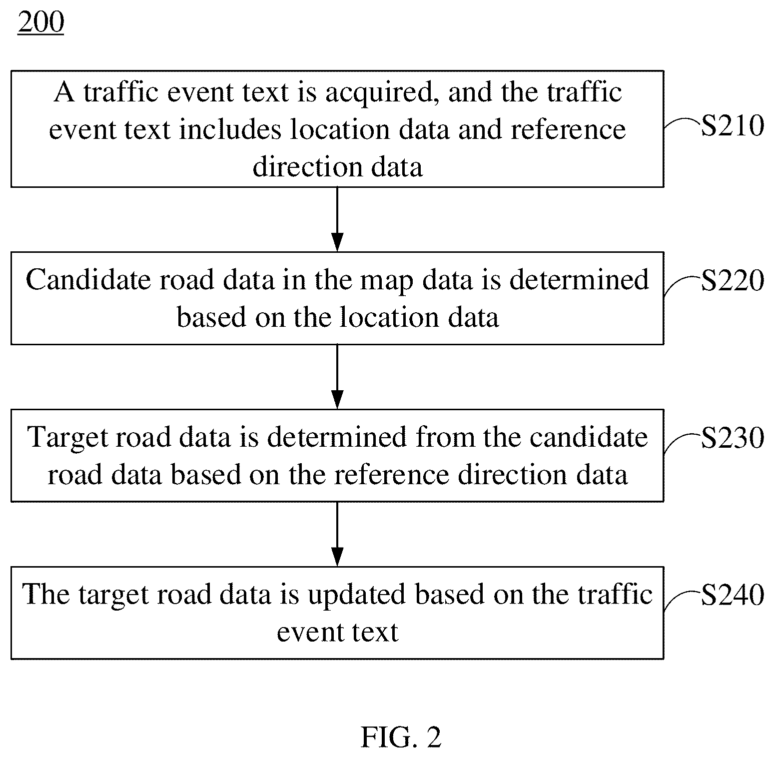Patent US12313426 Figure 2 – Method of updating map data, electronic device and storage medium