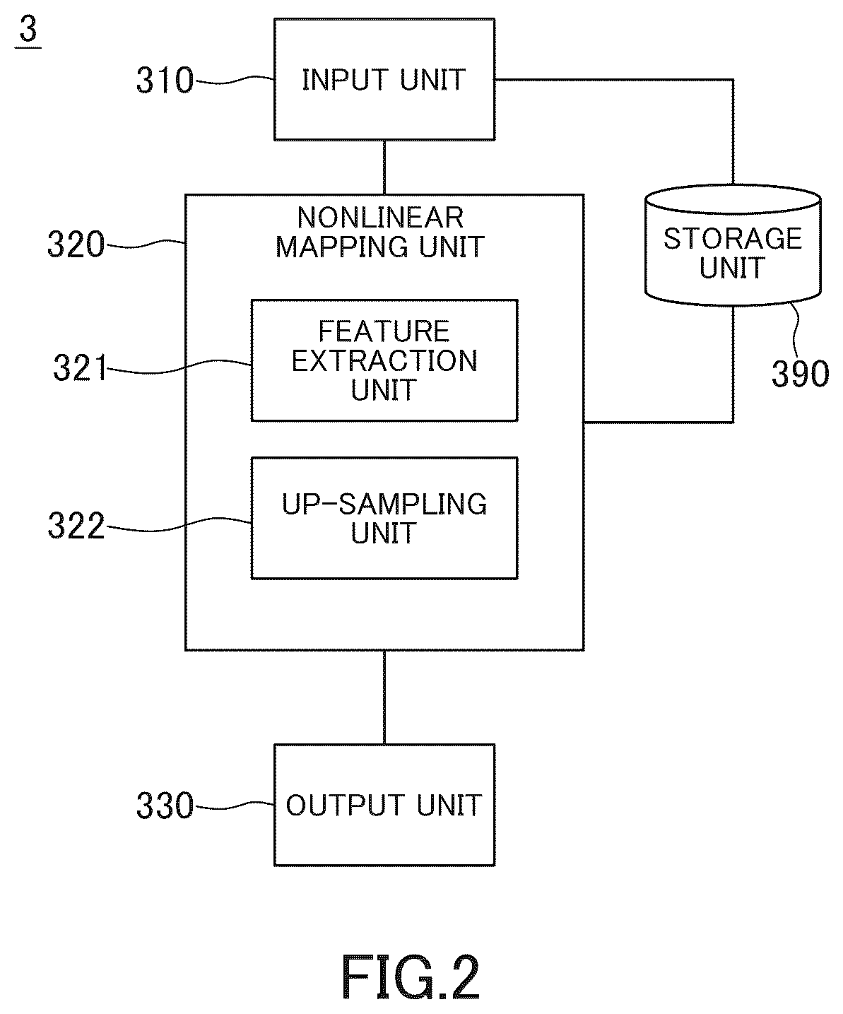 Patent US12313427 Figure 2 – Map data generation device