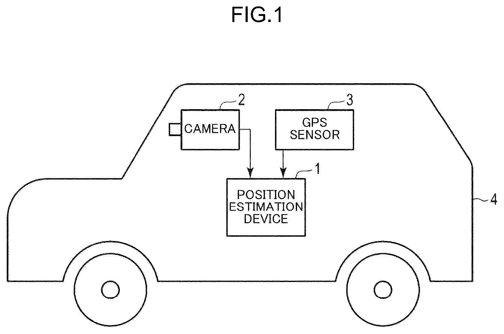 Patent US12313428 Figure 1 – Position estimation method, position estimation device, and position estimation program