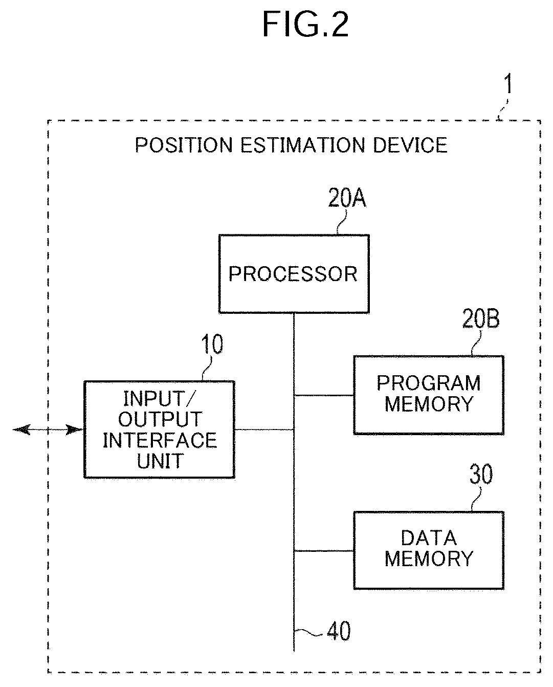 Patent US12313428 Figure 2 – Position estimation method, position estimation device, and position estimation program