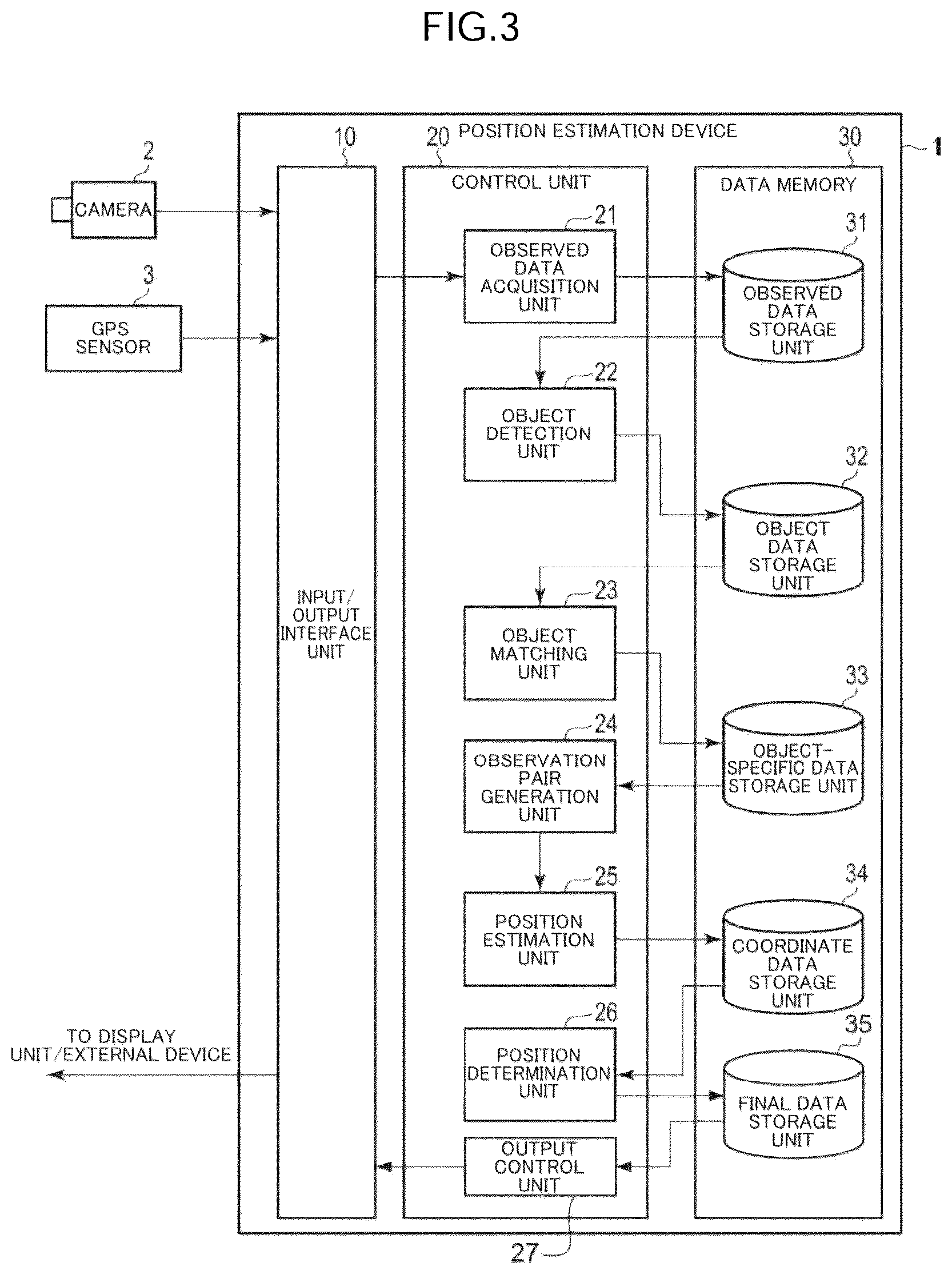 Patent US12313428 Figure 3 – Position estimation method, position estimation device, and position estimation program