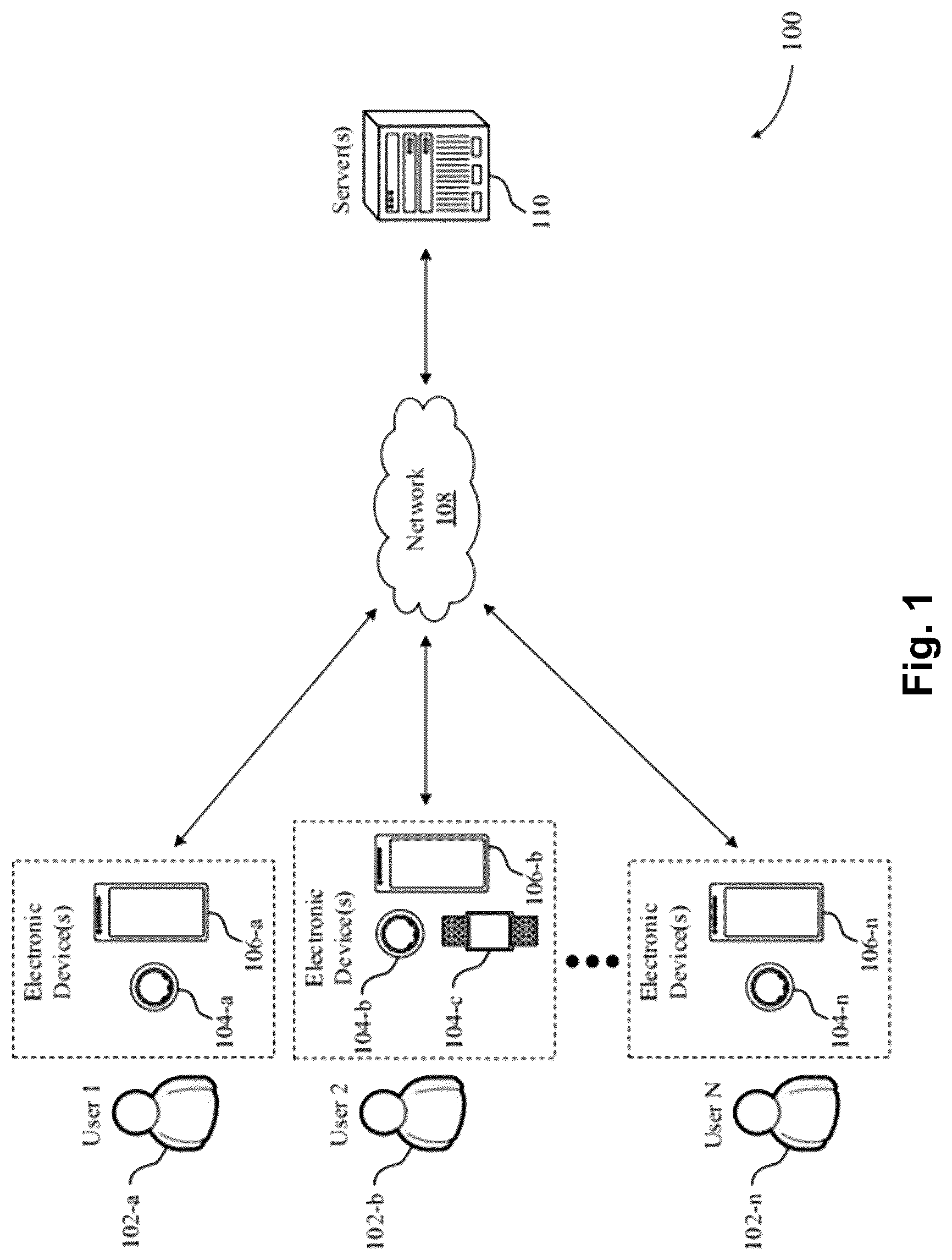 Patent US12313429 Figure 1 – Device for measurements for a wearable device sensor