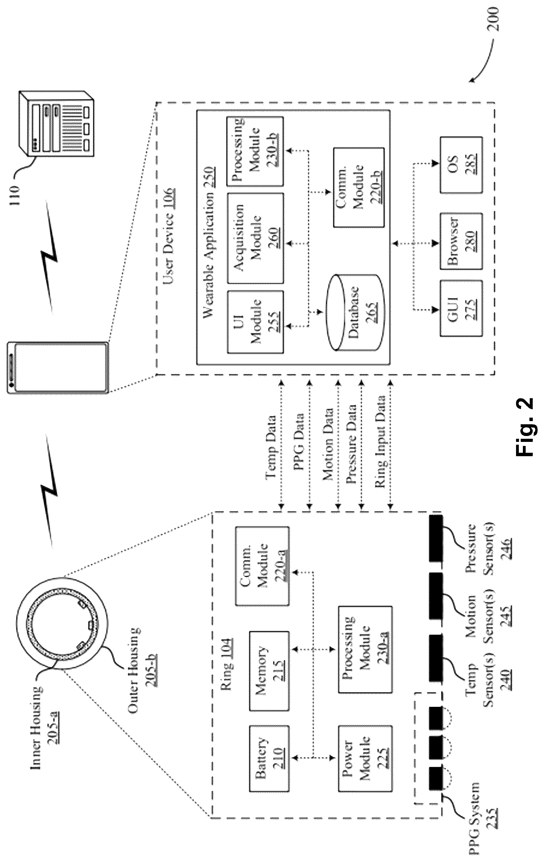 Patent US12313429 Figure 2 – Device for measurements for a wearable device sensor