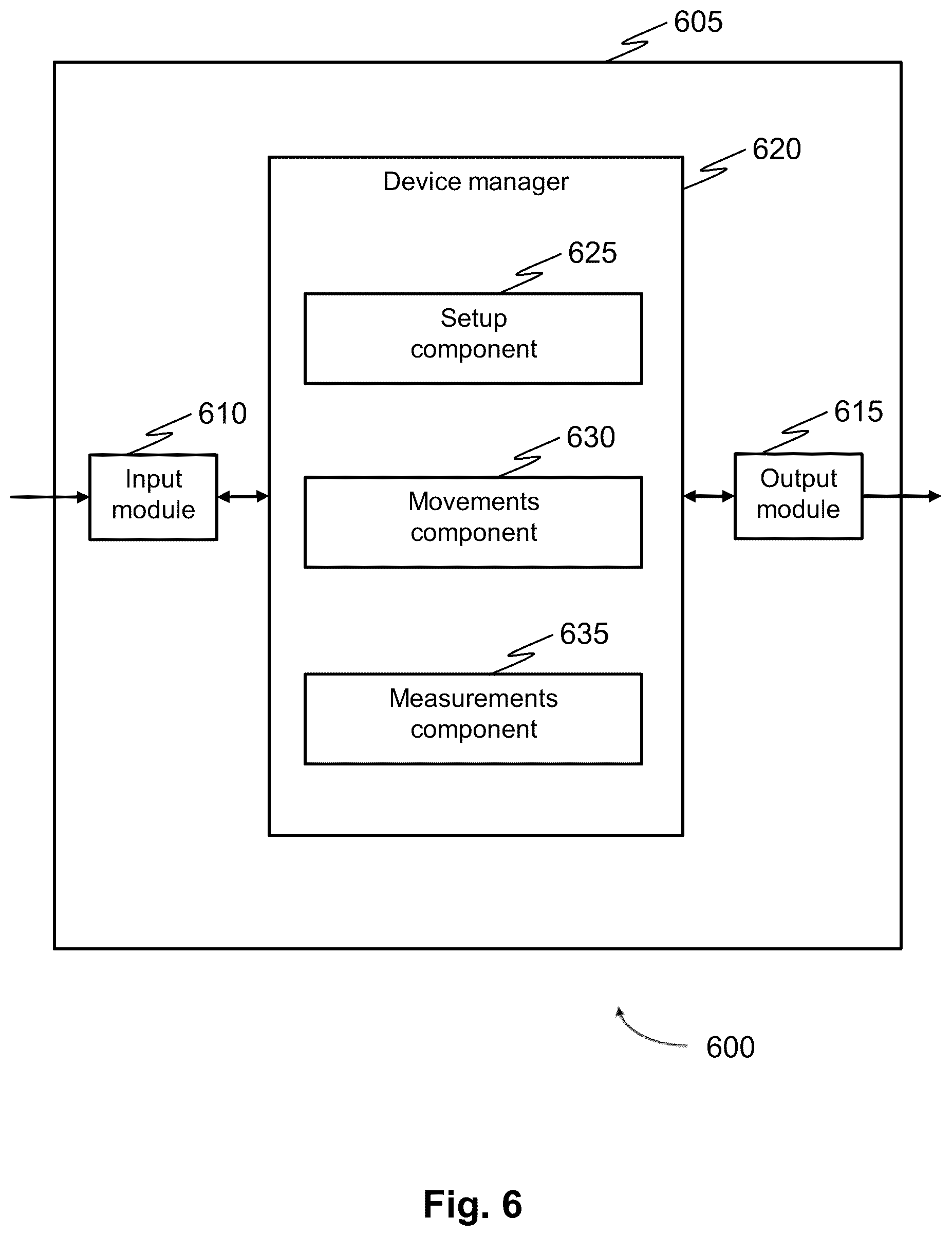 Patent US12313429 Figure 8 – Device for measurements for a wearable device sensor